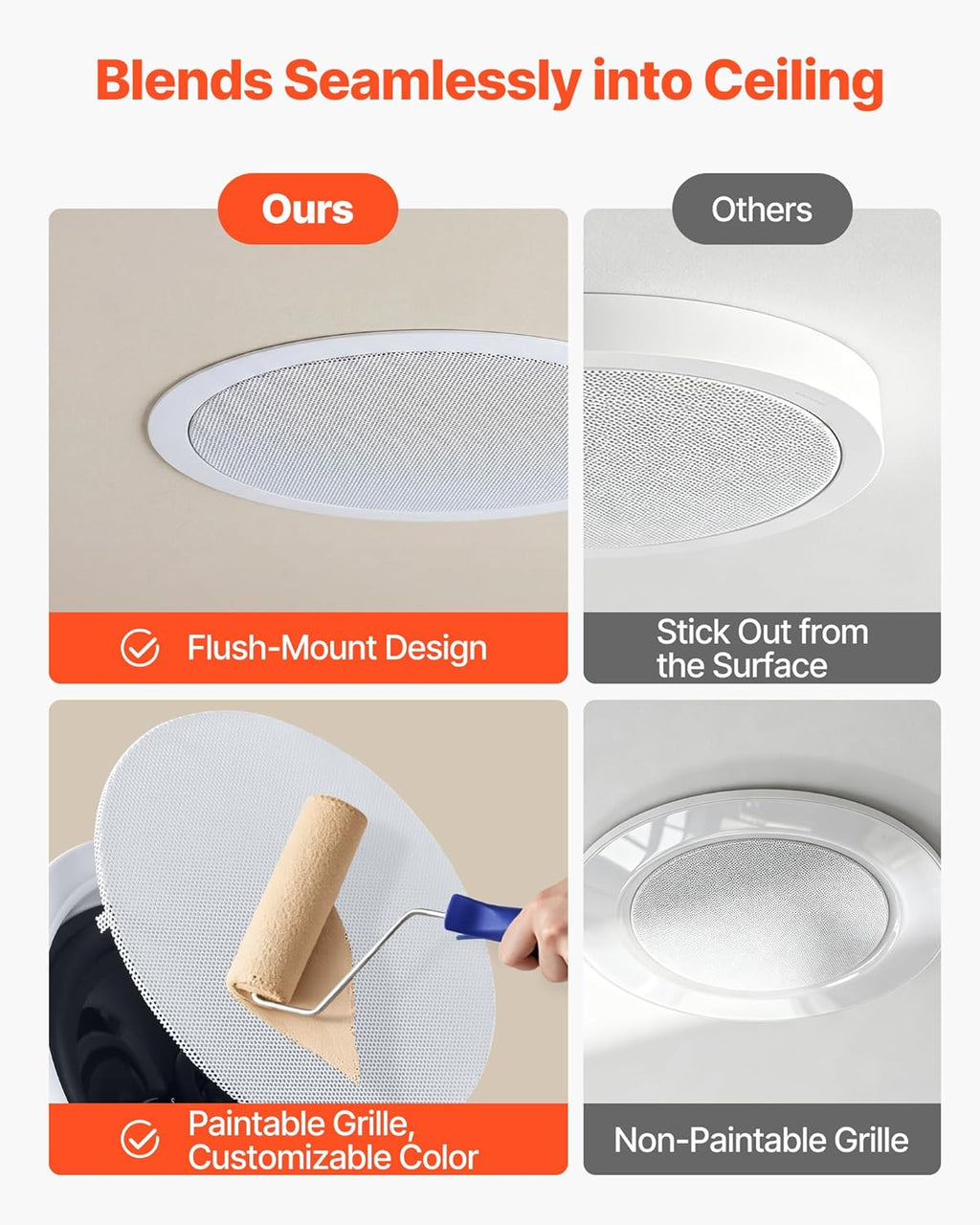 VEVOR Bluetooth Ceiling Speakers, 6.5", in Ceiling & in-Wall Speaker System with Amplifier, 2-Way, for Damp and Humid Placement, Home Theater, Covered Outdoor Patio and Flush Mount Wired, 4 Speakers
