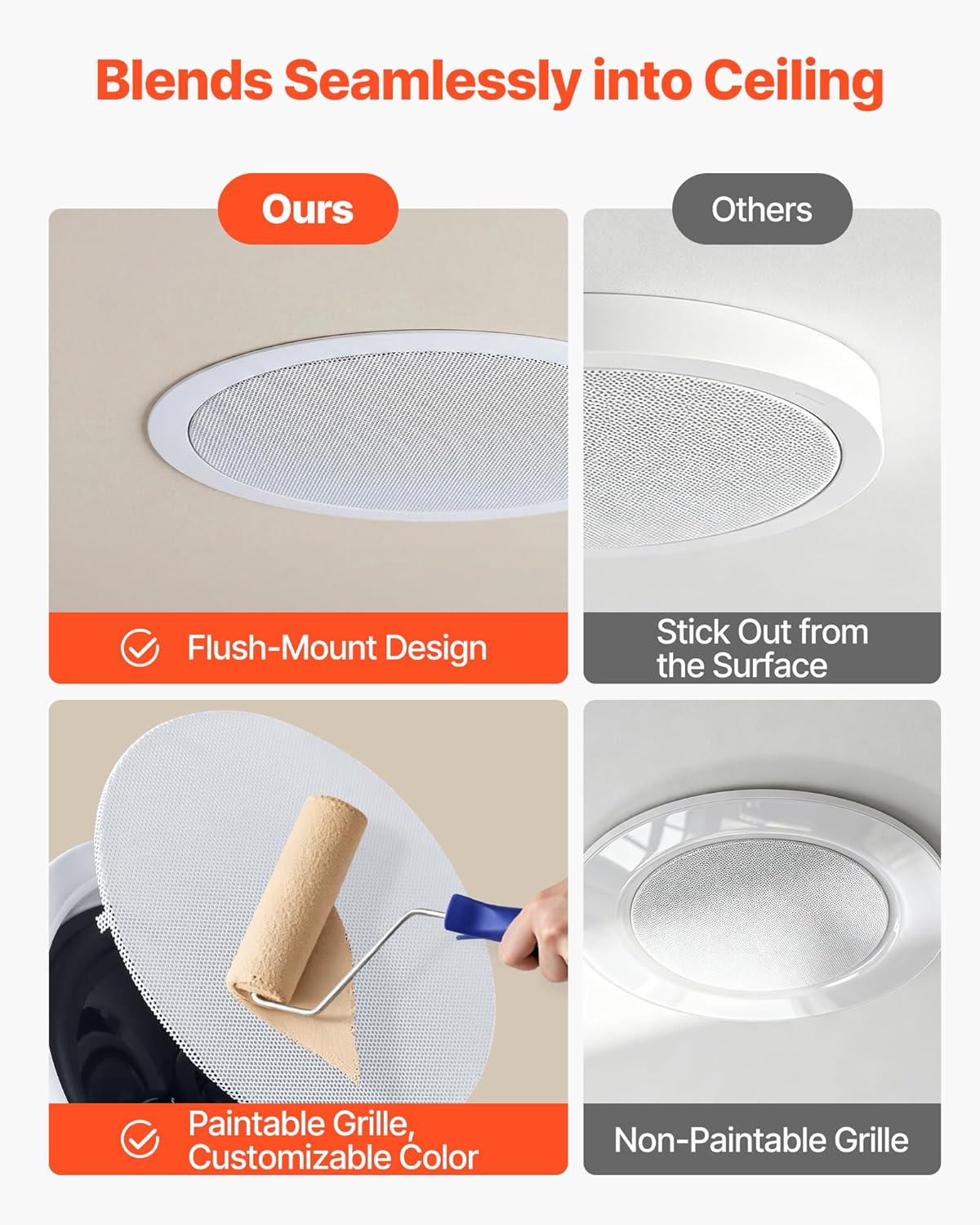 VEVOR Bluetooth Ceiling Speakers, 6.5", in Ceiling & in-Wall Speaker System with Amplifier, 2-Way, for Damp and Humid Placement, Home Theater, Covered Outdoor Patio and Flush Mount Wired, 4 Speakers