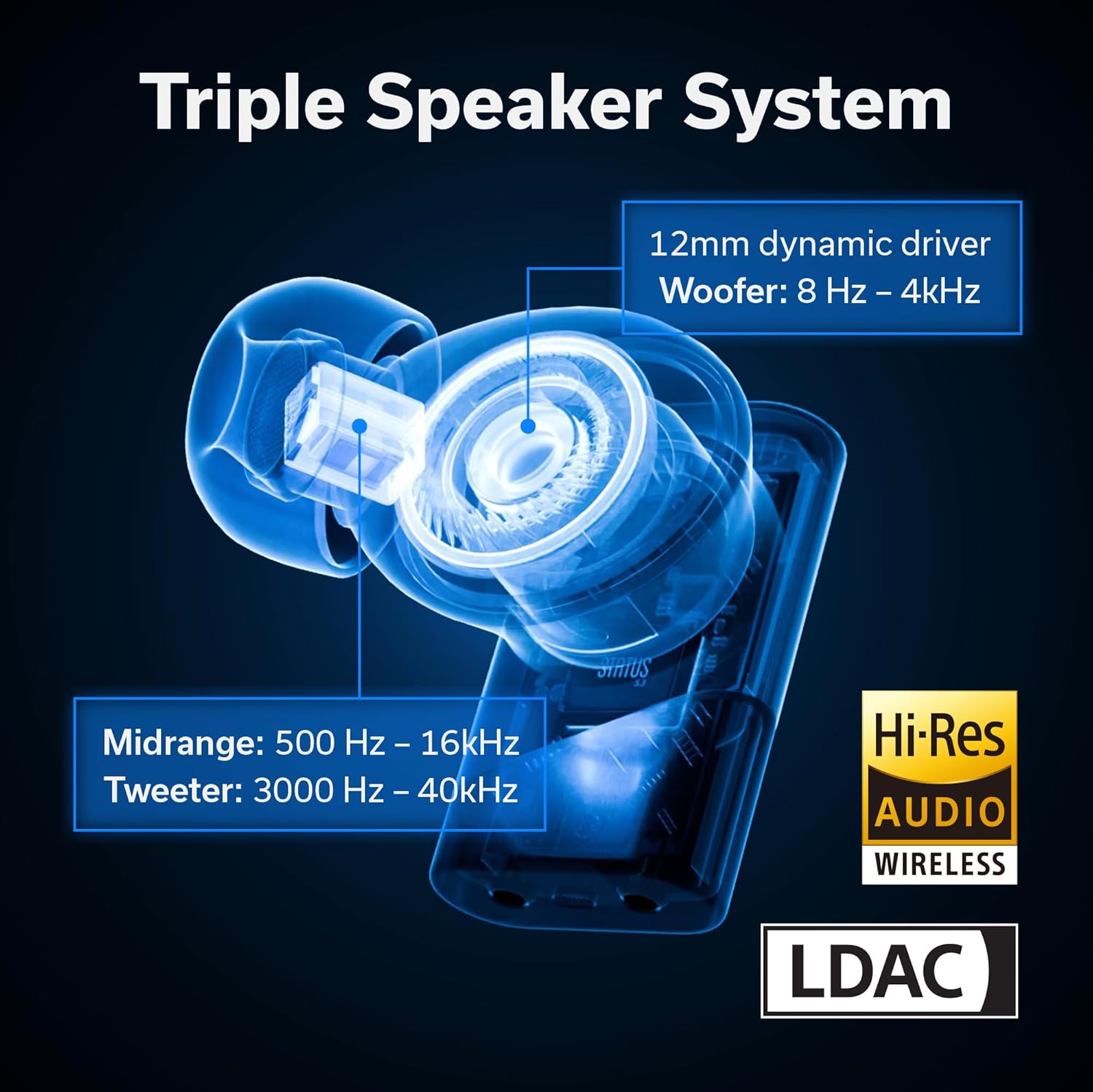 Status Pro X Wireless Earbuds, Triple Speaker Driver, Hi-Res Audio with LDAC, 52dB ANC, 6 Beamforming Mics with VoiceLoom AI for Clearest Calls (Moonbeam)