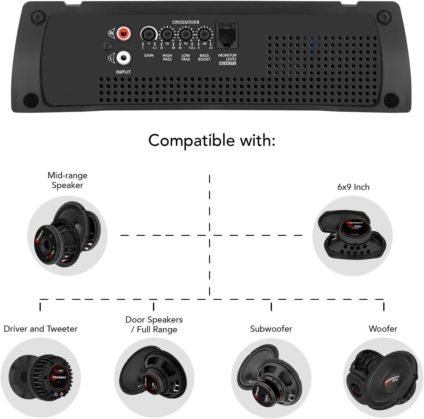 Taramps HD 3000 1 Ohm Black RGB 1 Channel Amplifier 3000 Watts RMS Digital, 108 RGB Effects, Crossover, Low/High Pass, Bass Boost, Car Audio System, Monoblock Full Range, LED Monitor Indicator, HD 3k