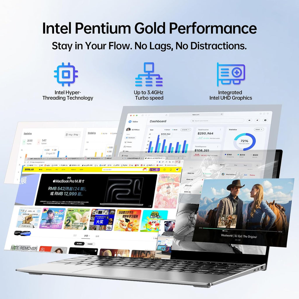 2026 Latest 15.6'' Laptop Windows 11, 8GB RAM 256GB SSD, Pentium 6500Y (3.40GHz), Backlit Keyboard, 1080p Full HD Display, Fingerprint, Webcam, USB3.2, Mini-HDMI, TF Card Slot, up to 16GB RAM 2TB SSD