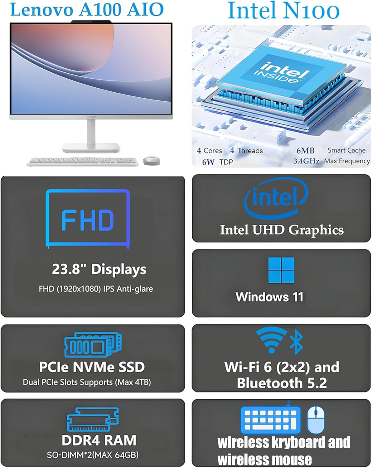 Lenovo 24" FHD All-in-One Desktop Computer for Home & Office, Intel Processor, 16GB RAM, 128GB PCIe SSD, Business AIO, Vent-Hear, HDMI, Bluetooth 5.2, Wireless Keyboard & Mouse, Win 11