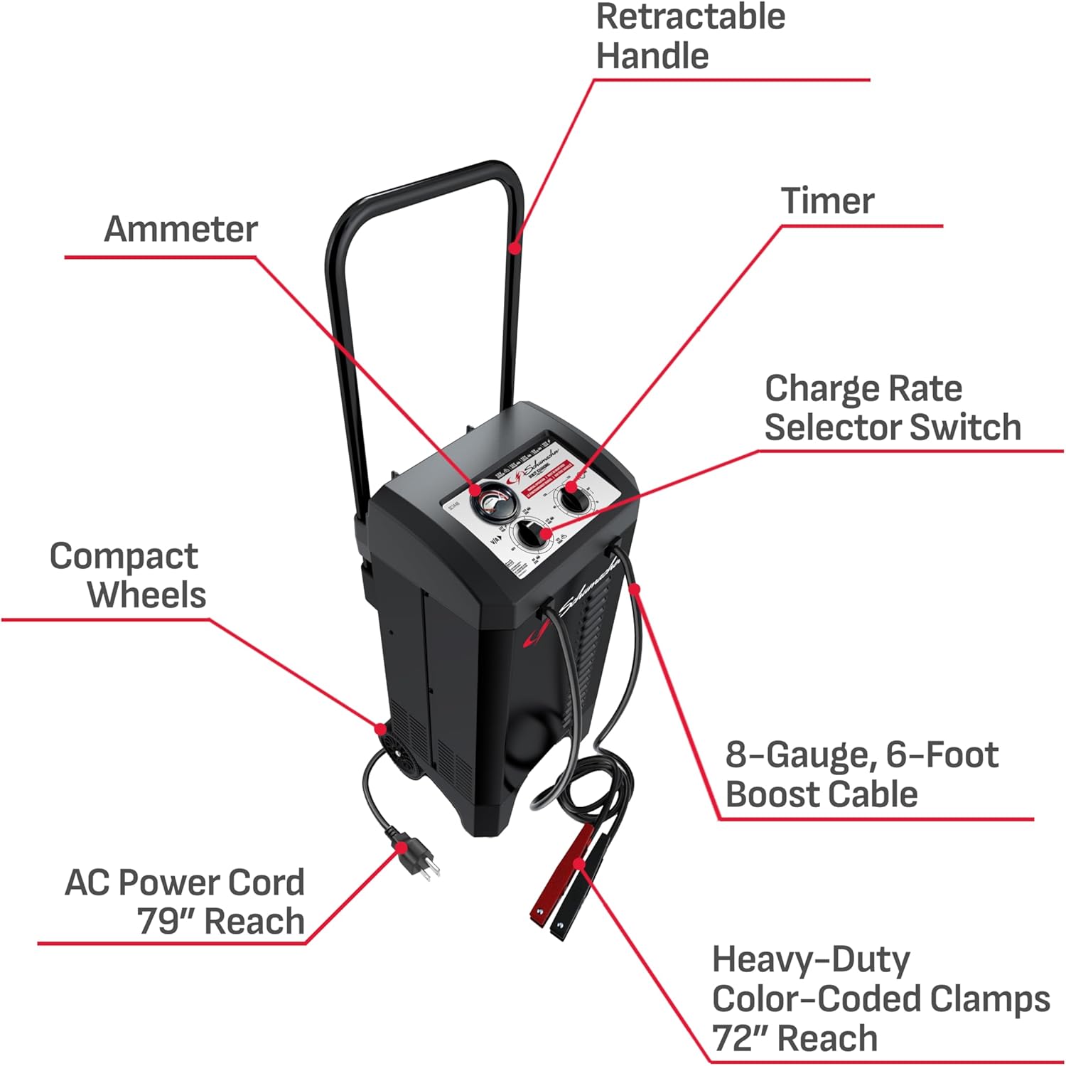 Schumacher Electric Wheeled Manual 10A Car Battery Charger and 200A Engine Starter, 2-in-1 Solution, 40A Boost, for 6V/12V Power Sport, Automotive, and Marine Batteries, SC1446