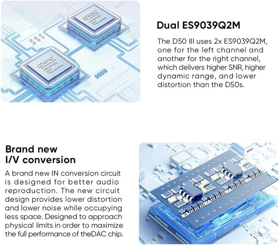 TOPPING D50 III 2*ES9039Q2M DAC, USB/BT5.1/Optical/Coaxial to RCA/TRS Audio DAC, Type-C Bluetooth 5.1 SPDIF Input Digital-Analog Converter, Hi-Res Audio DAC, Home Audio DAC with 12V Trigger (Silver)