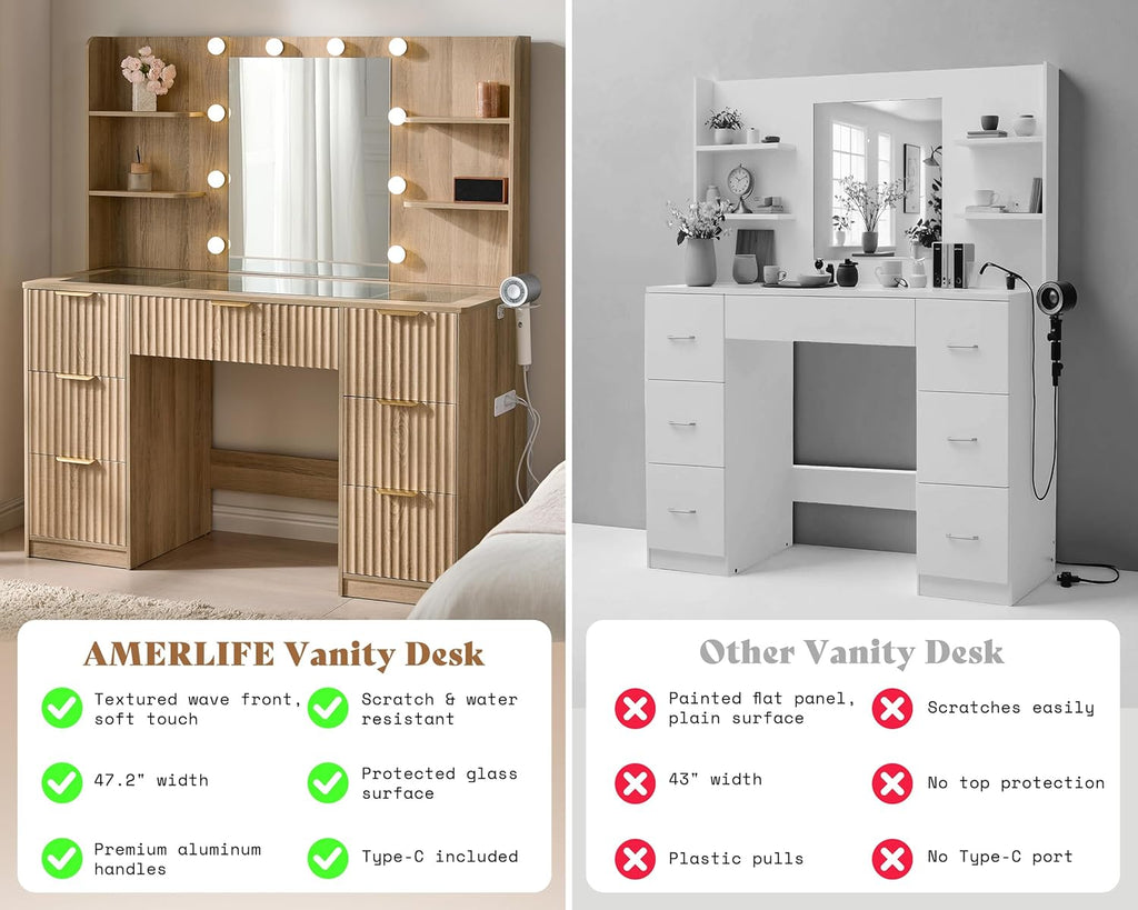 AMERLIFE 47.2" Fluted Vanity Desk with Mirror and Adjustable LED Lights, Large 7 Drawers Makeup Vanity Table with Glass Top and Charging Station for Women and Girls, Bedroom or Dorm, Natural Oak
