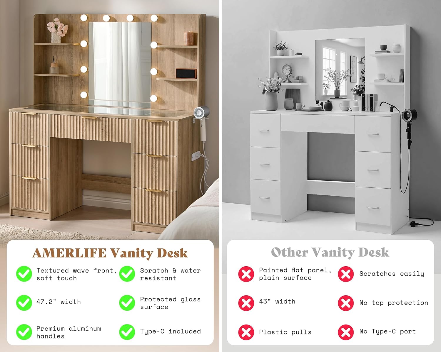 AMERLIFE 47.2" Fluted Vanity Desk with Mirror and Adjustable LED Lights, Large 7 Drawers Makeup Vanity Table with Glass Top and Charging Station for Women and Girls, Bedroom or Dorm, Natural Oak