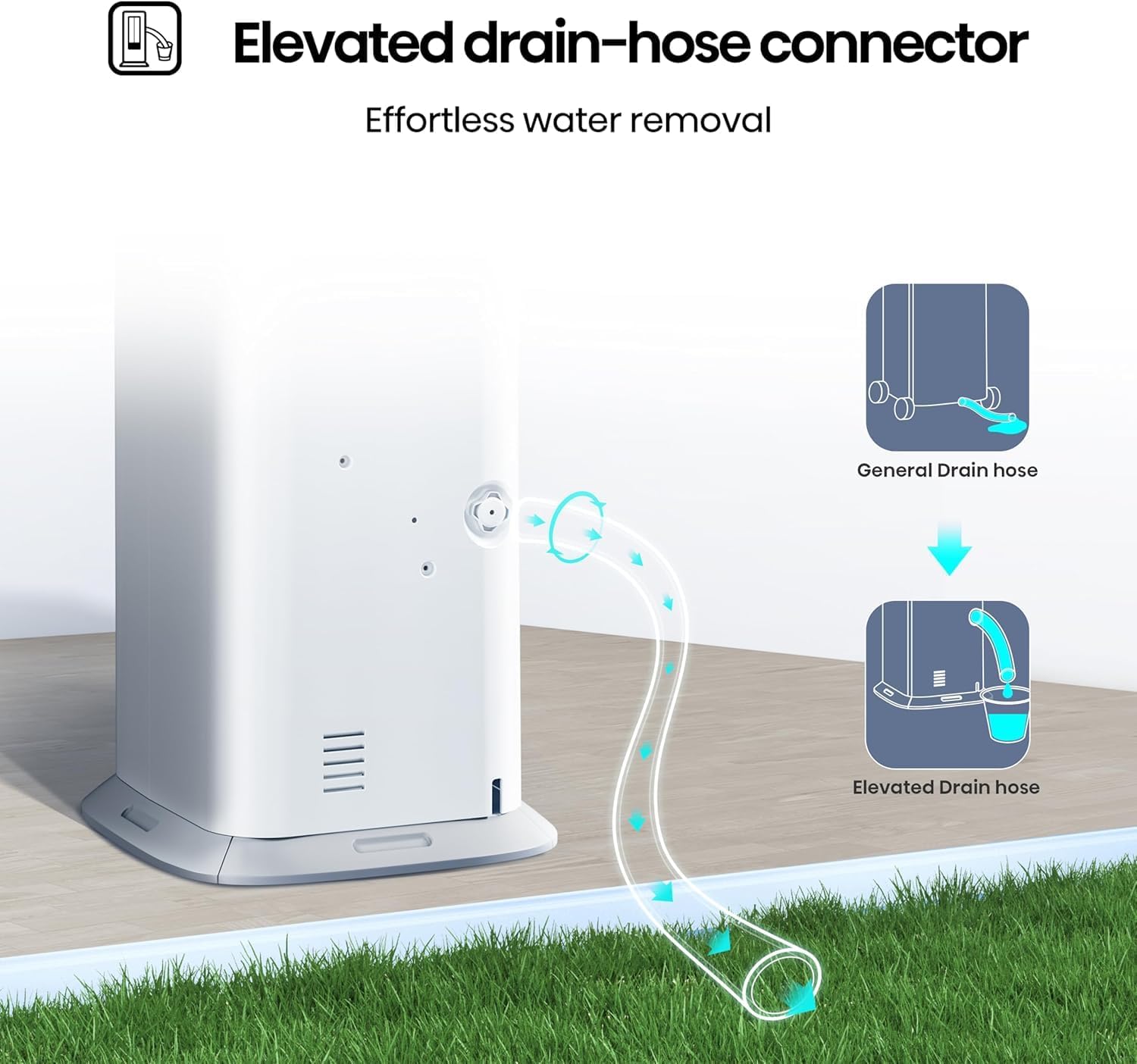 Hisense API0825UW1D Smart Inverter Twin Hose 8,000 BTU (DOE) 350 SF Heat/Cool Tower Portable Air Conditioner, White, Compatible with Alexa and Google Home Voice (Renewed)