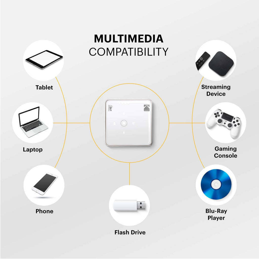 KODAK Ultra Mini Portable Projector | HD LED DLP Rechargeable Pico Projector - 100” Display - Includes Soft Case