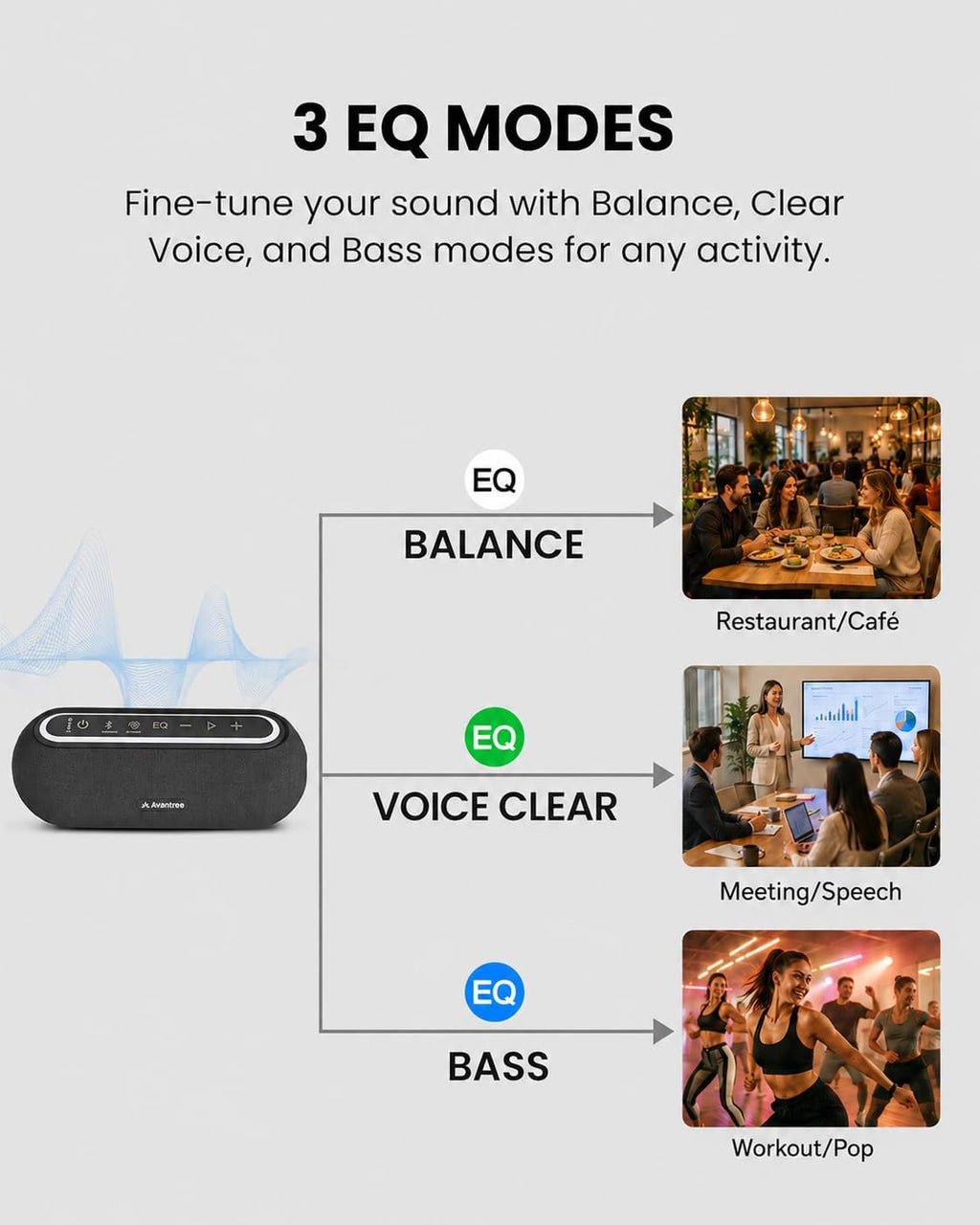 Avantree Harmony A2 – Wireless Auracast Speaker System for Whole-Home Background Audio, Expandable Setup, One-Button Control, Bluetooth/Optical/AUX Input, for Restaurants, Stores & Small Venues