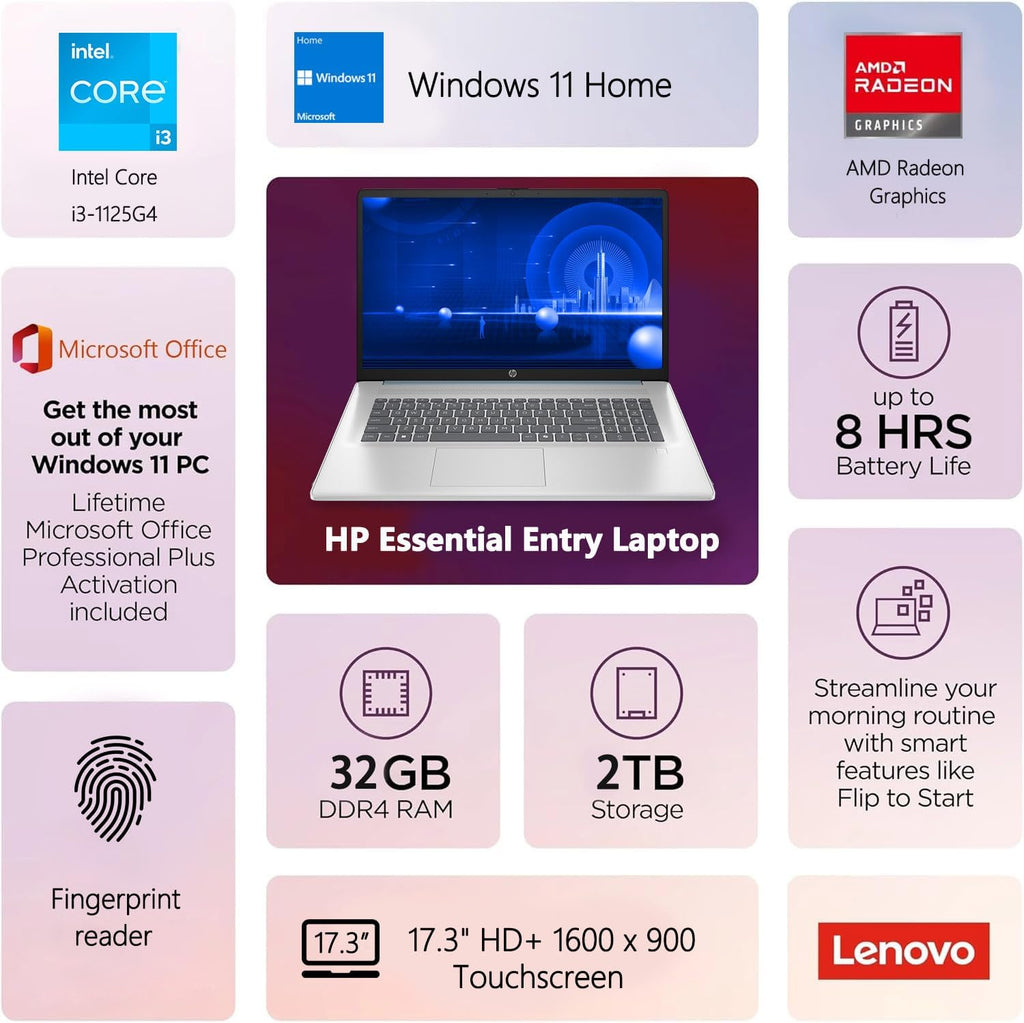 HP 17 Laptop, 17.3” HD+ Display, 11th Gen Intel Core i3-1125G4 Processor, 16GB RAM, 512GB SSD, Wi-Fi, HDMI, Webcam, Windows 11 Home, Silver