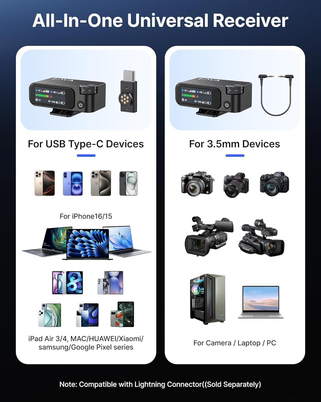 BOYA BOYAMIC 2 Wireless Microphones for iPhone 15-16/Android/PC/Camera,AI Noise Cancellation,32-bit Float Internal Recording,984ft Range, 54H Battery with Charging Case for Recording(without Clip Mic)