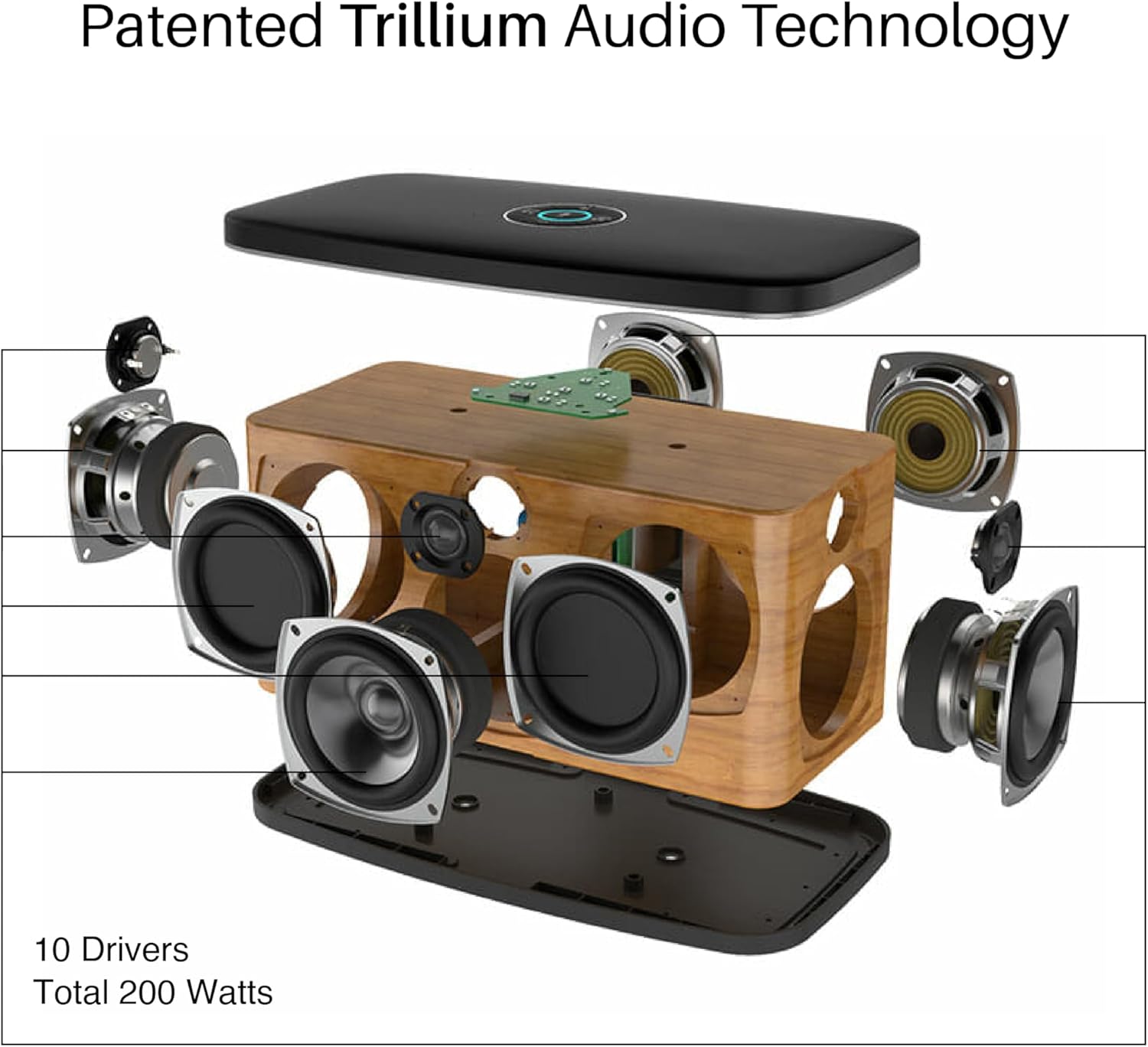 RIVA Upgraded Festival Wi-Fi Bluetooth Hi-Fi speaker, 10 drivers, 200 watts, Support Chromecast, Airplay2, Spotify streaming audio, Multi-room Music, Optical, USB and 3.5mm Aux-in Connectivity (White)