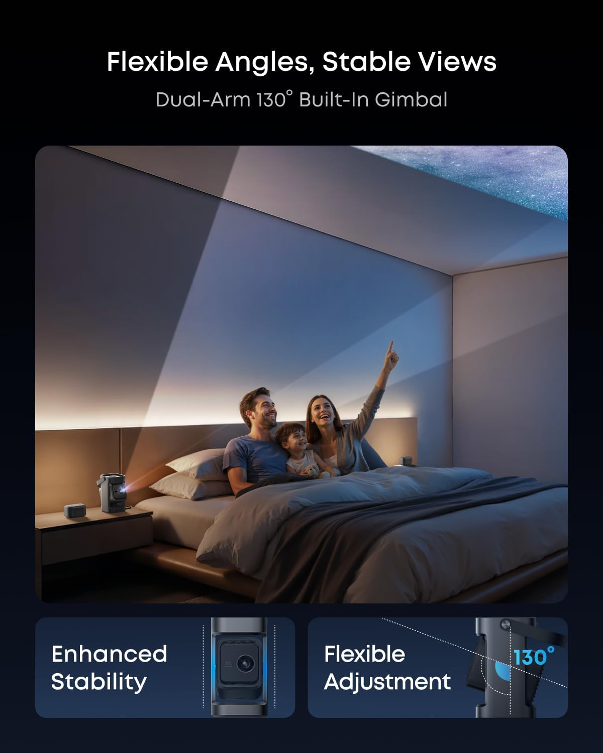 soundcore Nebula P1 Portable GTV Projector with Detachable Speakers, 650 ANSI Lumens, 1080P, 20W Truly 2.0 Surround Sound, Dolby Audio, Built-In Gimbal (Renewed)