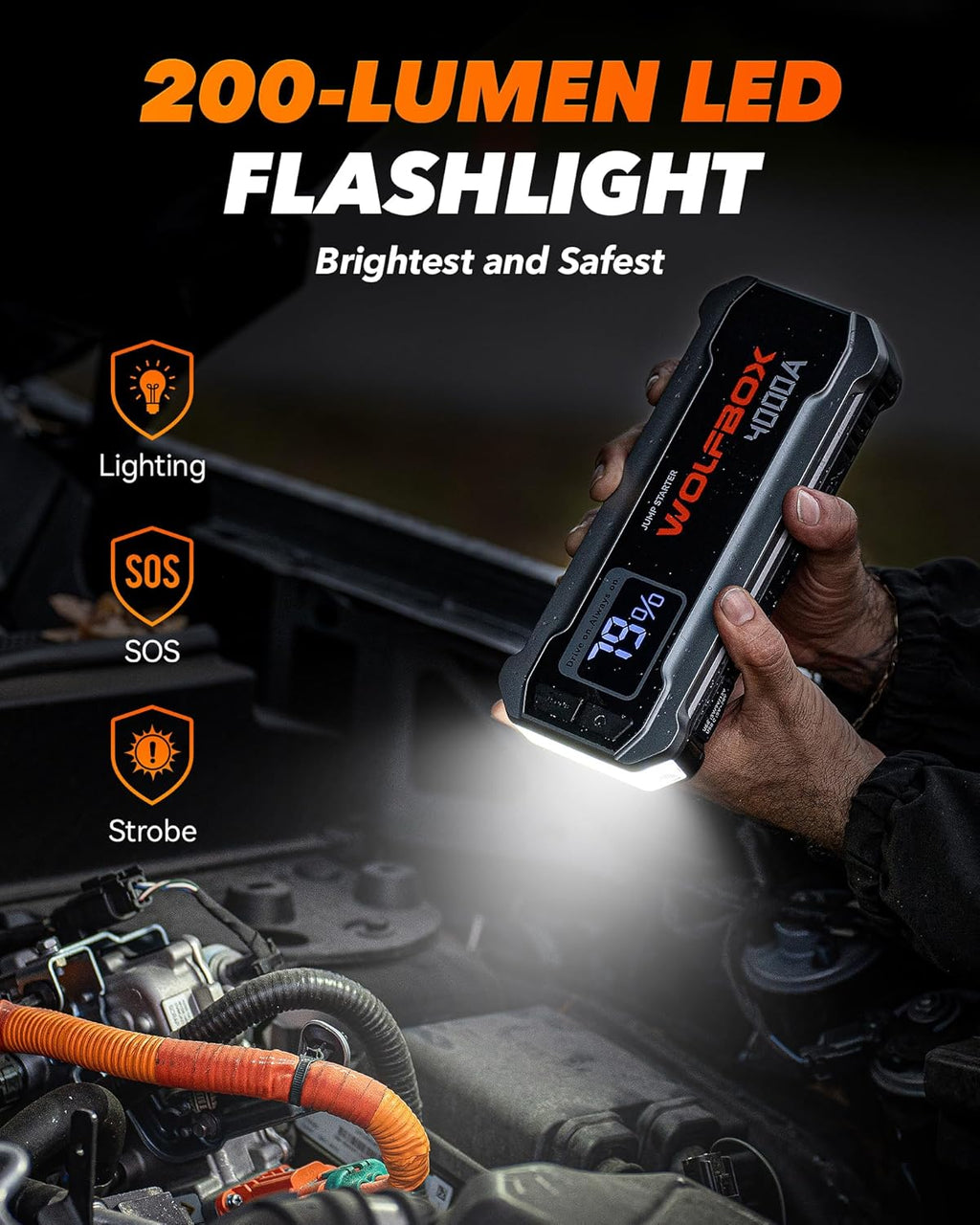 WOLFBOX 4000A Jump Starter,12V Car Battery Jumper Starter Portable with 65W Quick Charger,LED Display,88.8Wh Booster Jump Box Pack (10L Gas 10L Diesel Engine) with LED Light,Jumper Cables