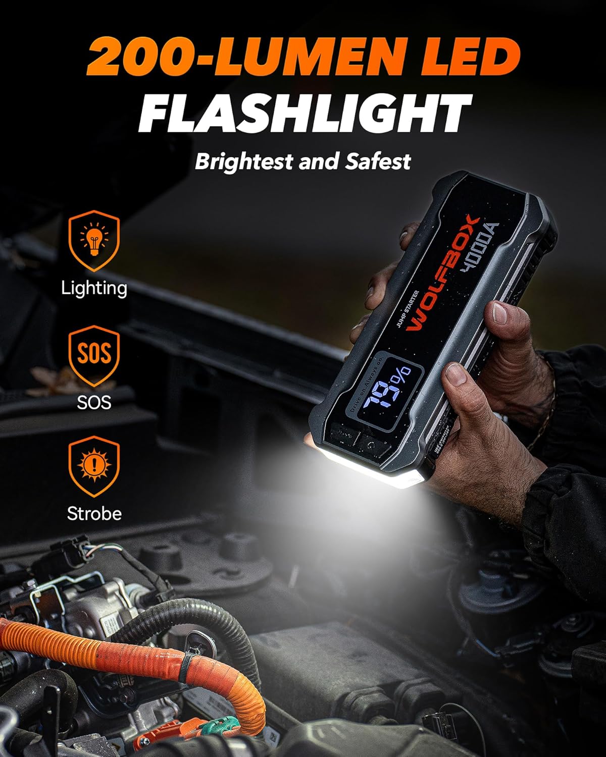 WOLFBOX 4000A Jump Starter,12V Car Battery Jumper Starter Portable with 65W Quick Charger,LED Display,88.8Wh Booster Jump Box Pack (10L Gas 10L Diesel Engine) with LED Light,Jumper Cables