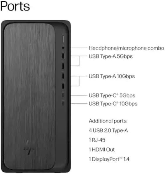 HP OmniDesk Desktop Computer PC, AMD Ryzen 7 8700G, 32GB DDR5 Memory, 1TB NVMe SSD, Radeon 780M Graphics, Wi-Fi 6 + Bluetooth 5.4 (Includes Keyboard + Mouse)