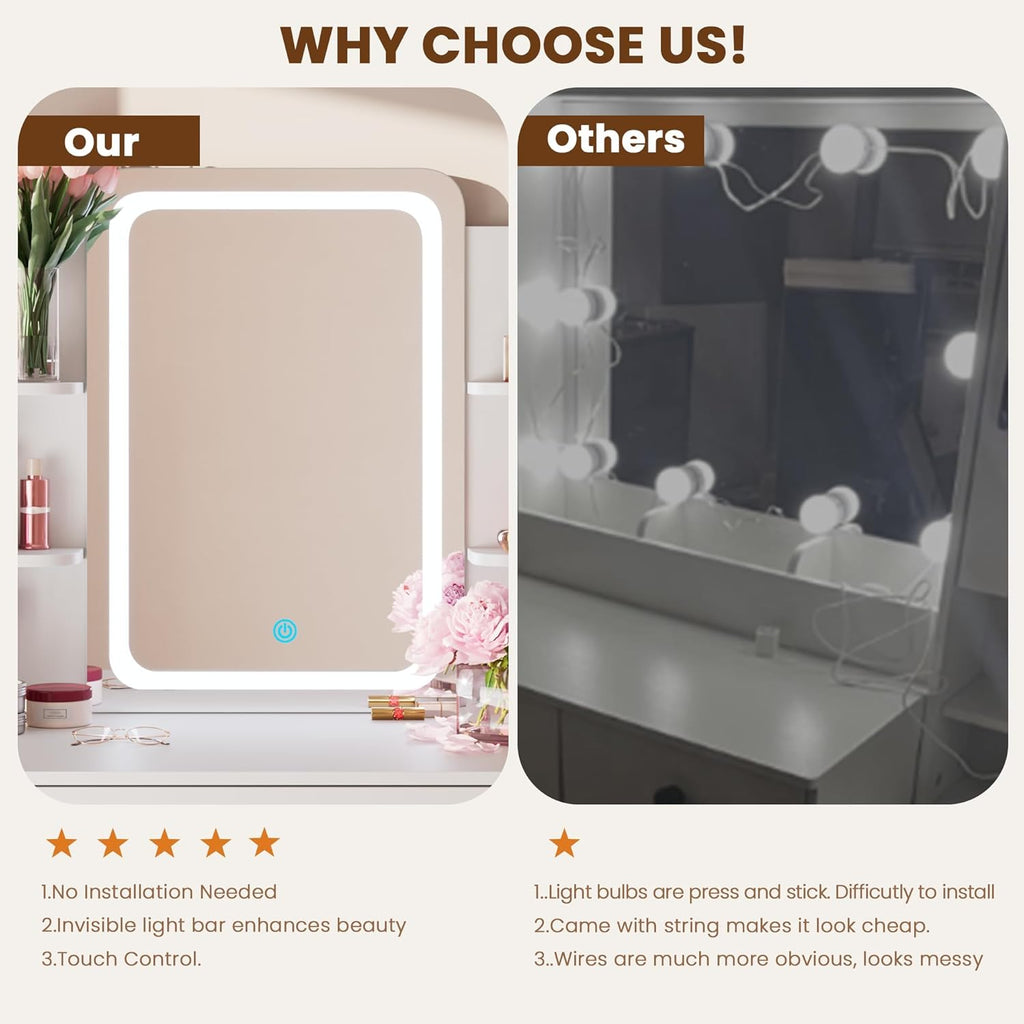 HAIOOU Small Vanity Desk with Mirror and Lights, Makeup Vanity Desk with Storage Drawer, Compact Dressing Table with 3-Tier Open Shelf for Girls Women Bedroom (White)