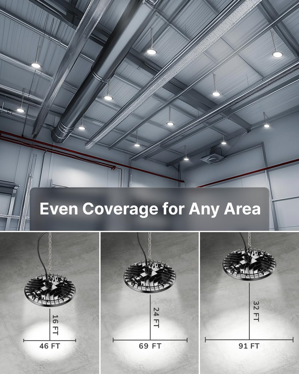 Sunco 10 Pack UFO LED High Bay Light, 150W, 19500 Lumens, 5000k Ultra Bright Commercial Shop Lights for Warehouse, Factory, Workshop, Garage & Barn, Ceiling Mount, Plug & Play, 120V, UL
