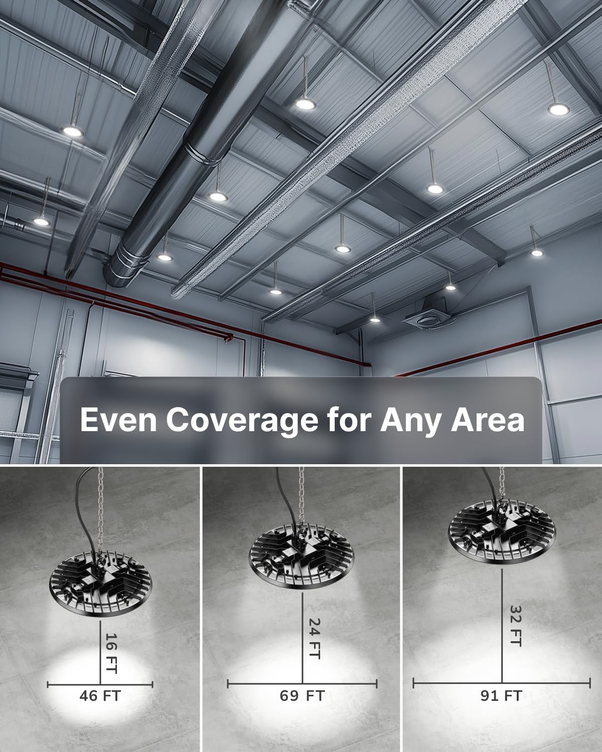 Sunco 10 Pack UFO LED High Bay Light, 150W, 19500 Lumens, 5000k Ultra Bright Commercial Shop Lights for Warehouse, Factory, Workshop, Garage & Barn, Ceiling Mount, Plug & Play, 120V, UL
