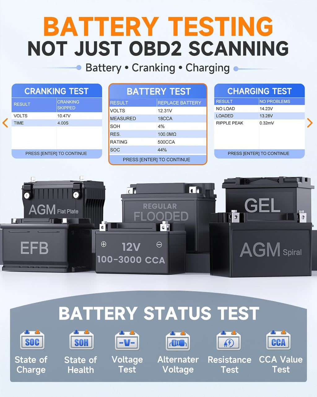 2026 2-in-1 FOXWELL NT630 Pro ABS SRS Scan Tool & Battery Tester, Upgraded from NT630 Plus, OBD2 Scanner with 12V Battery Load Analyzer(100-3000CCA), ABS Bleed, BMS/Oil/SAS/EPB Reset, Live Data