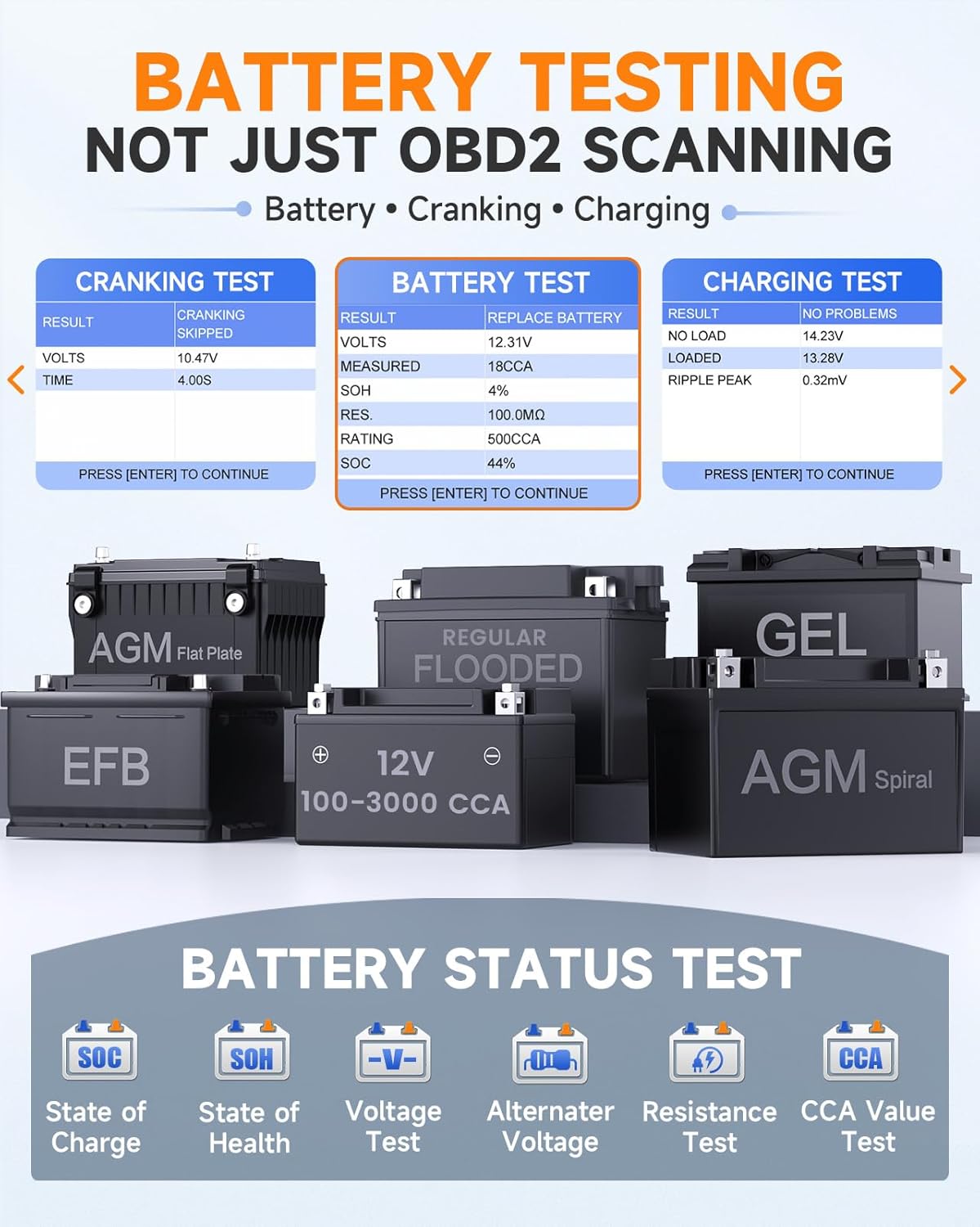 2026 2-in-1 FOXWELL NT630 Pro ABS SRS Scan Tool & Battery Tester, Upgraded from NT630 Plus, OBD2 Scanner with 12V Battery Load Analyzer(100-3000CCA), ABS Bleed, BMS/Oil/SAS/EPB Reset, Live Data