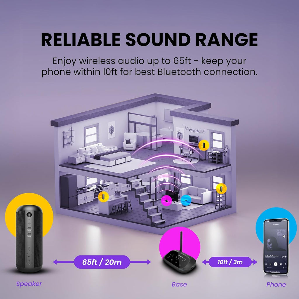 Avantree Harmony 2 – Multi-Room Wireless Speaker System with Bluetooth & Wired Inputs, Easy Setup, Expandable, 30ms Low-Latency Sync for Whole-Home, Meeting Rooms & Small Indoor Events