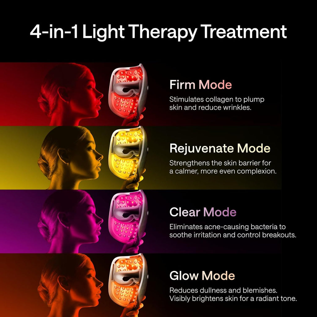 Ulike ReGlow LED Face Mask, Red Light Therapy for Face, Red, Blue, Yellow & Infrared Light Therapy for Acne & Anti-Ageing, Cordless, Remote Control, Eye Protection, Home Skincare Device for Women Wife