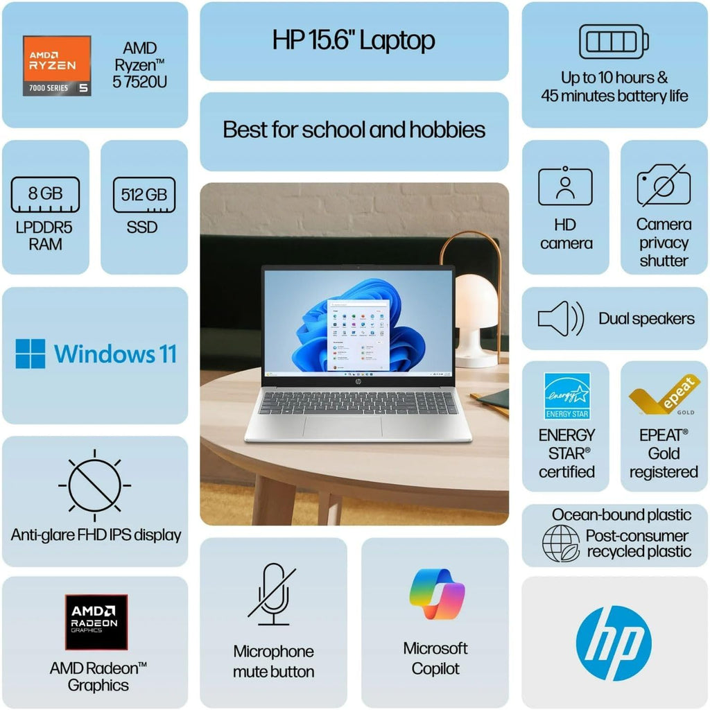 HP Laptop, 15.6-inch Full HD, AMD Ryzen 5-7520u, 8GB RAM, 512GB SSD, Windows 11, Natural Silver (Renewed)