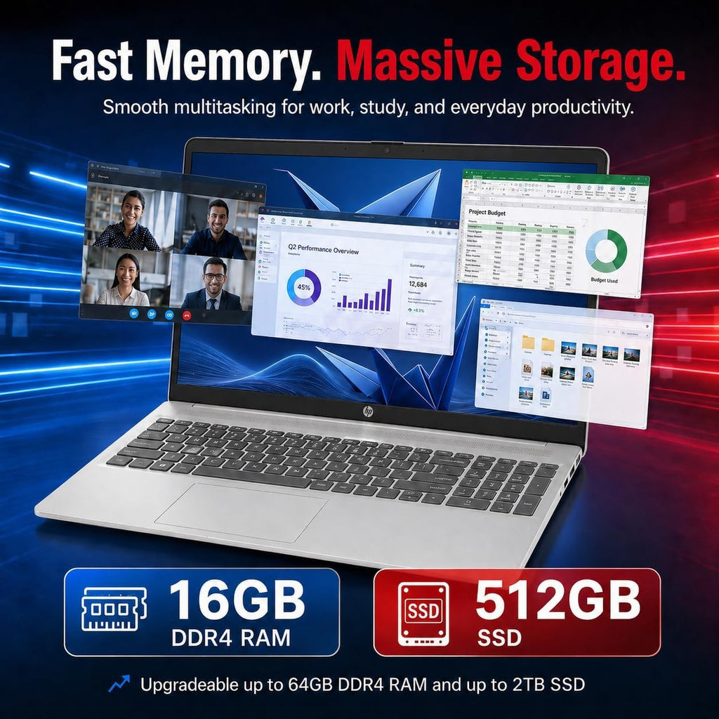HP 17.3inch FHD Laptop Computer for Work & Study - 16GB RAM, 512GB SSD, AMD Ryzen 5 7430U Processor, Wifi6, Win11 Pro, Computer Multitask for Remote Work,Online Meetings, Students & Home Office