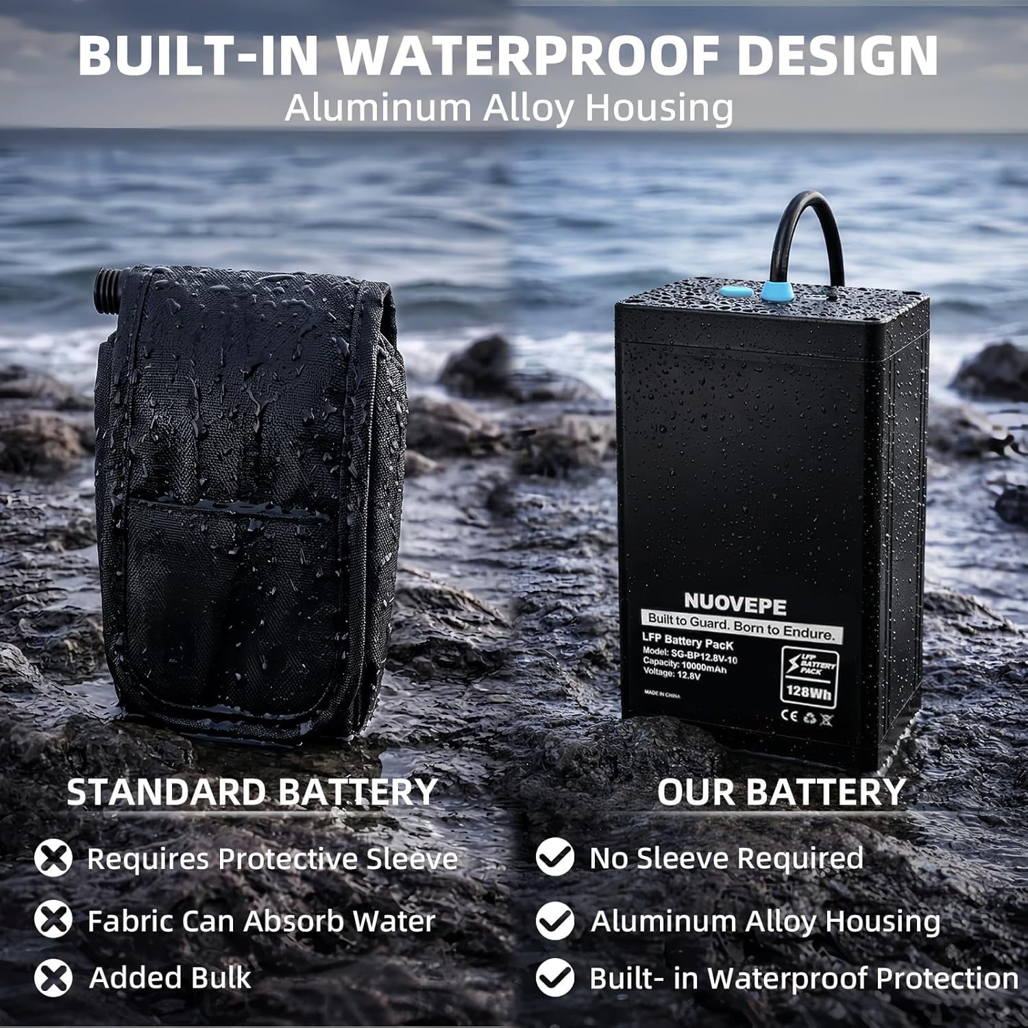 12V Portable Lithium Battery Kit with 4-in-1 Charging Cable, Waterproof Kayak Battery for Marine, Fishing, Kayak, Compatible with Fish Finder, GPS, Phone, Action Camera and Outdoor Devices