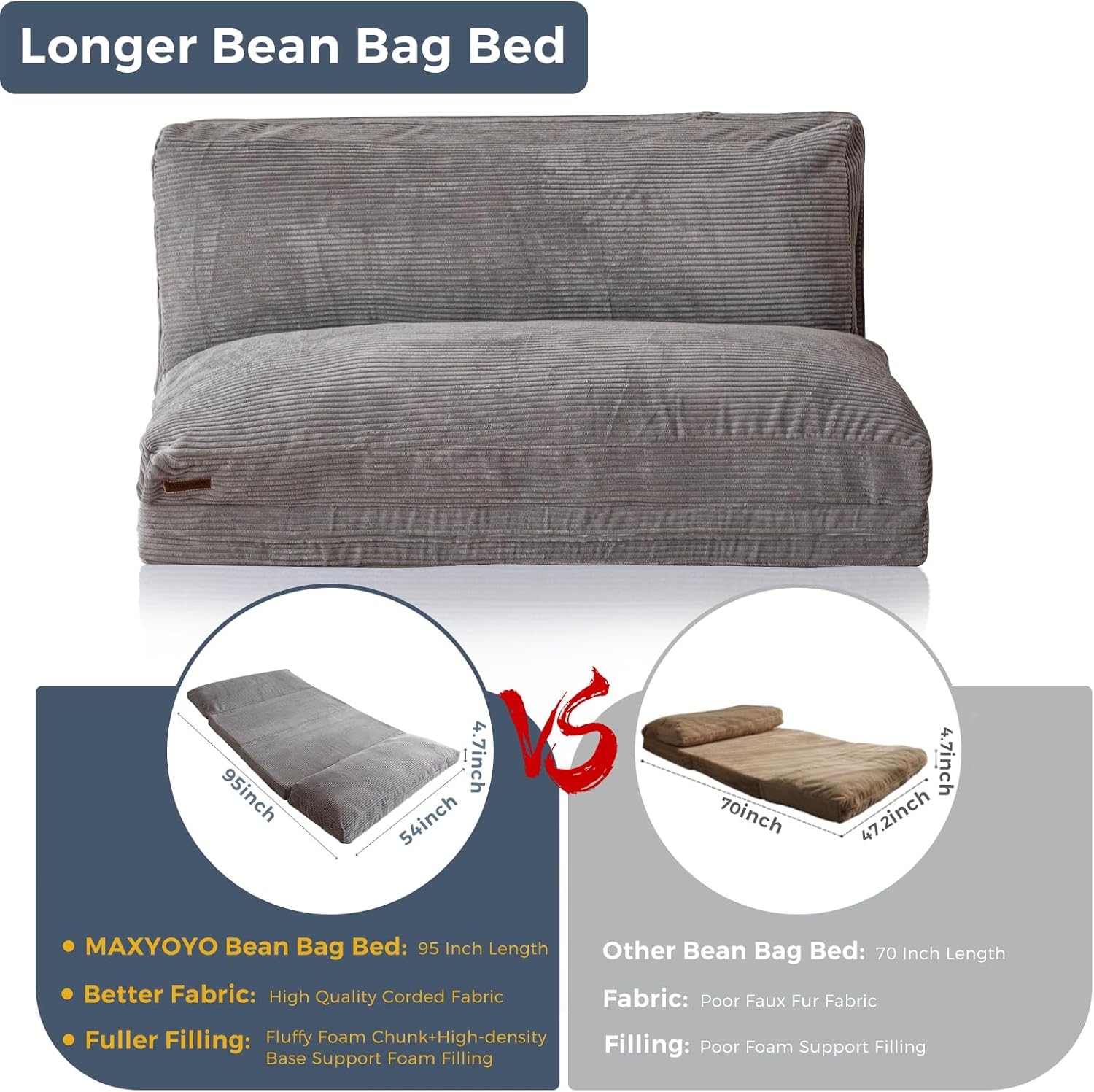 MAXYOYO Folding Sofa Bed, Extra Thick and Long Floor Sofa Convertible Sleeper Chair with Washable Cover, Floor Couch Lounge Bean Bag Bed for Living Room, Grey, 54x95 Inch