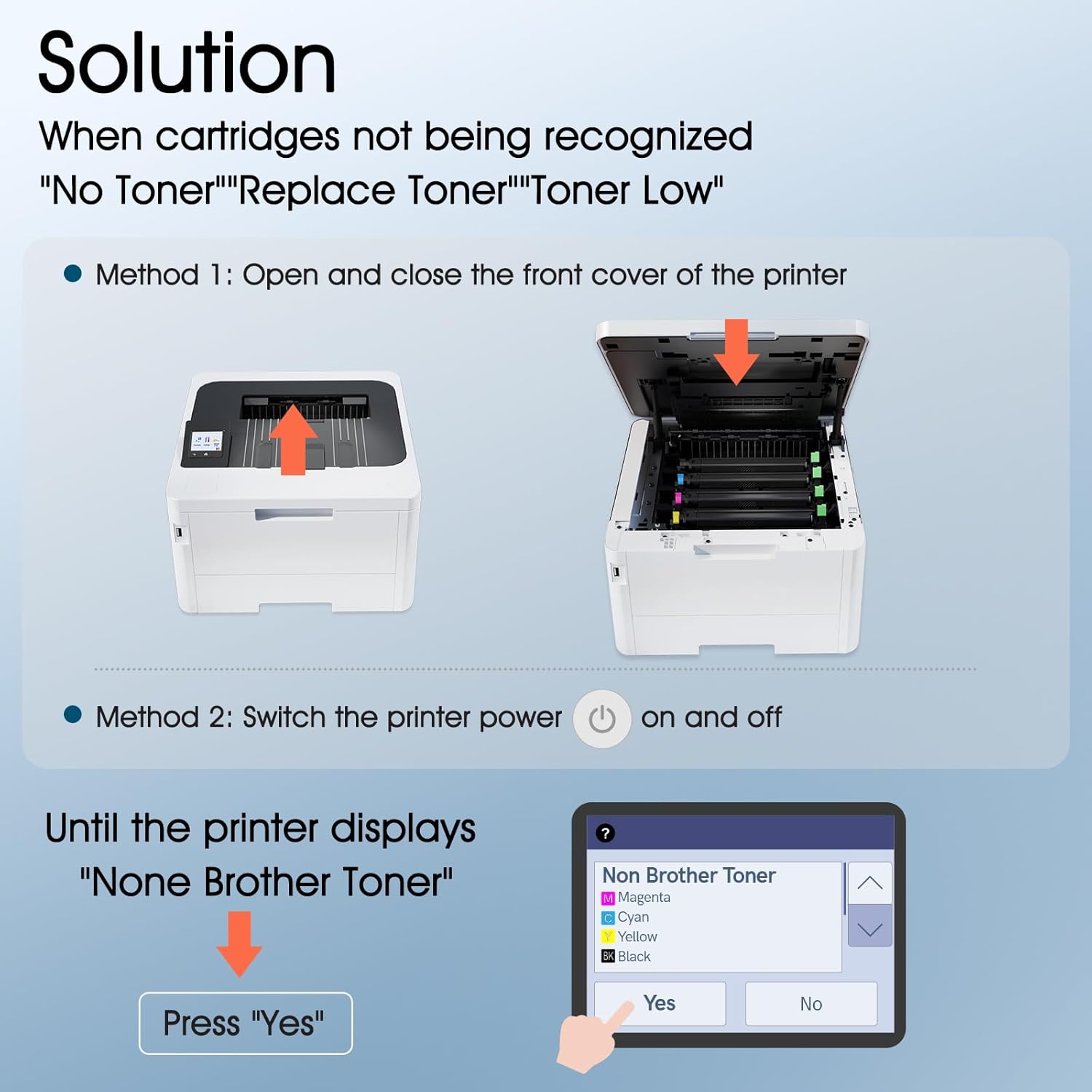 TN229XL TN229 229XL MFC-L3780CDW Toner Cartridges: MFC-L3720CDW HL-L3280CDW Compatible for Brother TN 229 TN-229XL TN229XXL TN-229 HL-L3220CDW HL-L3300CDW HL-L3295CDW MFC-L8395CDW Printer (5 Pack)