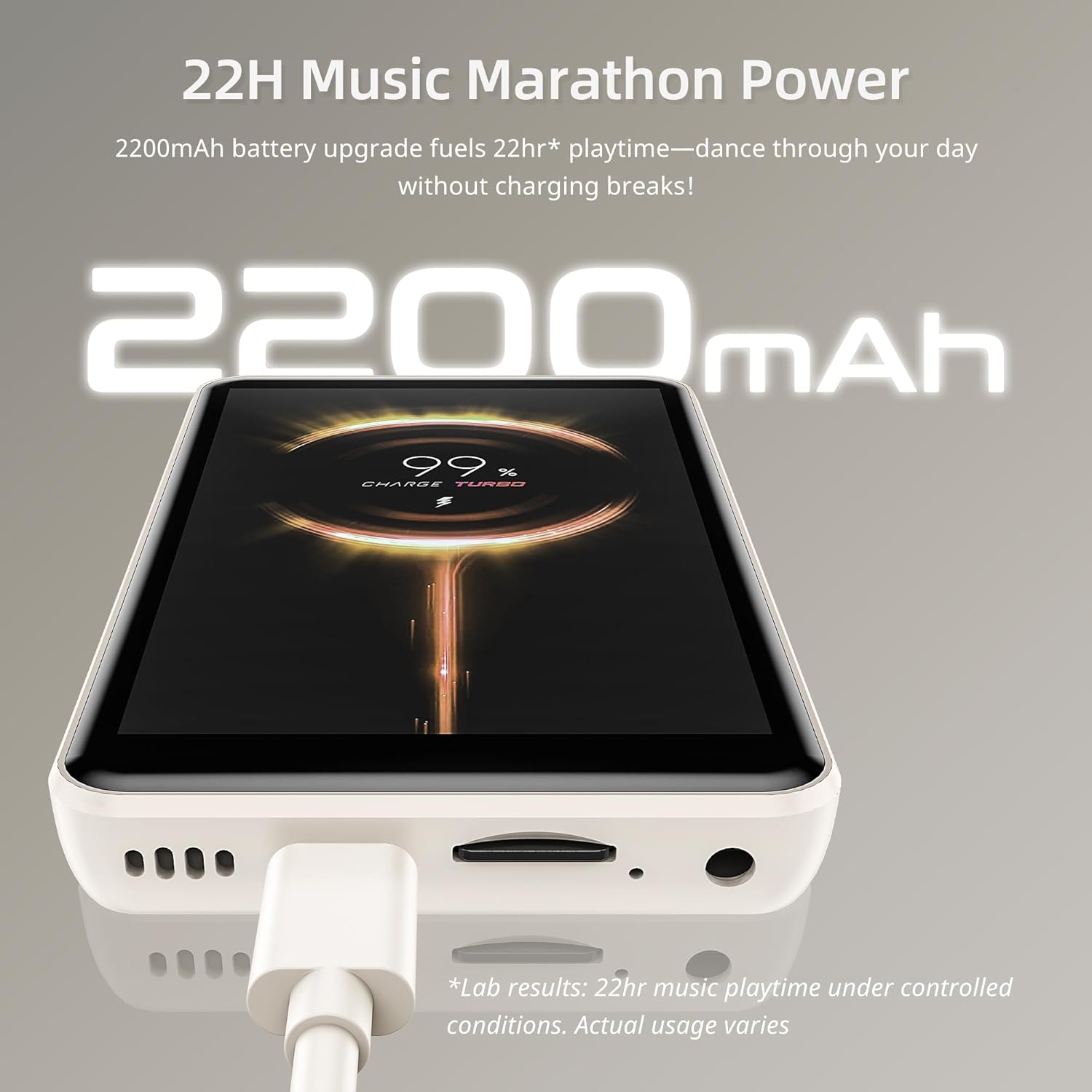 HIFI WALKER Android MP3 Player with WiFi & Bluetooth, G7 Mini 4” Touchscreen MP4 Player with Spotify & Streaming Apps, Portable Music Player, Audiobooks, Travel, Expandable Storage (64GB .White)
