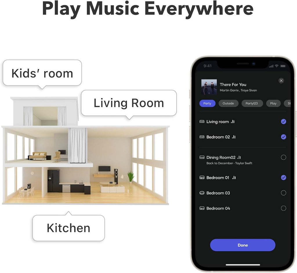 WiiM Pro Plus AirPlay 2 Receiver, Google Cast Audio, Multiroom Streamer with Premium AKM DAC, Voice Remote, Works with Alexa/Siri/Google, Stream Hi-Res Audio from Spotify, Amazon Music, Tidal and More