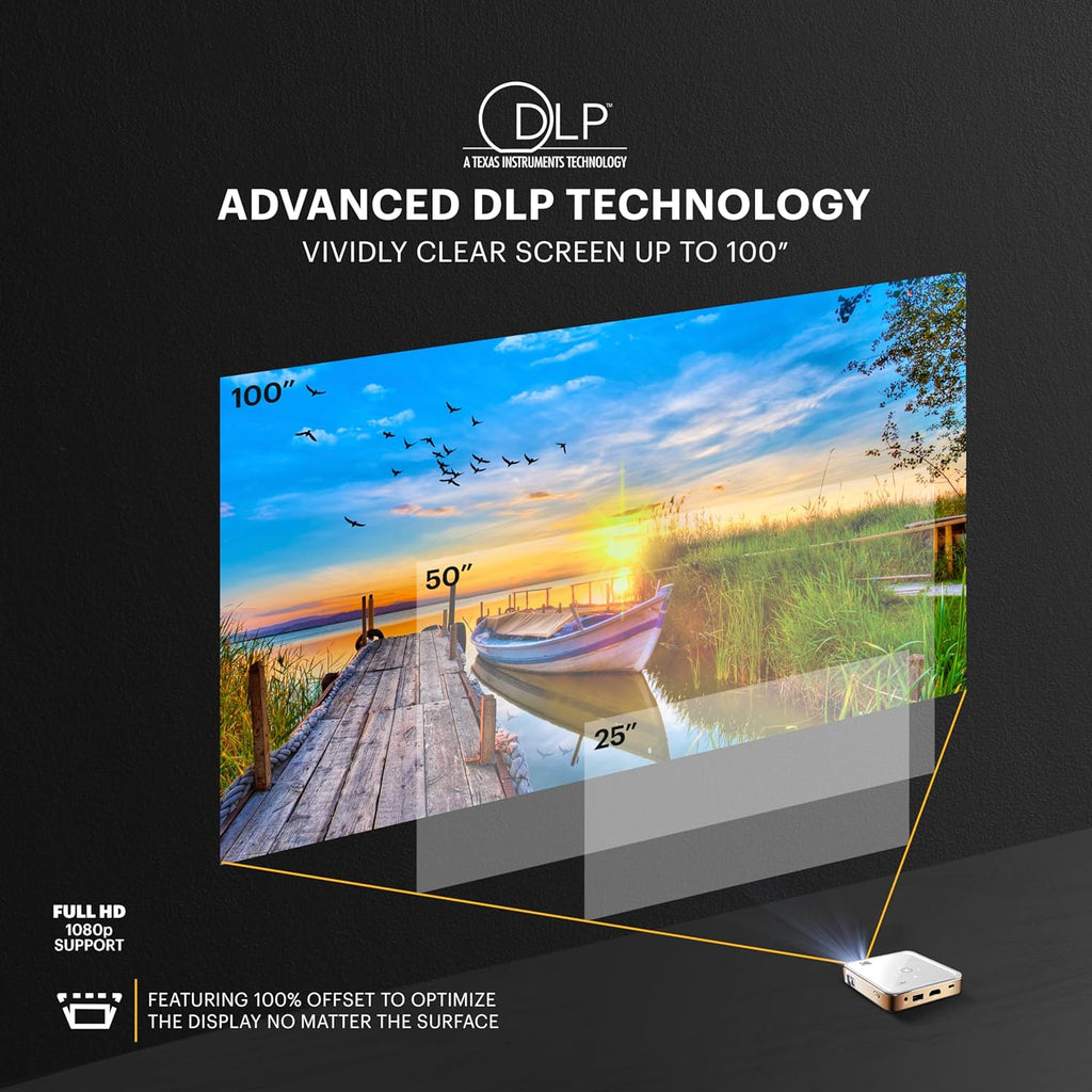 KODAK Pocket Mini Projector - Ultra Small, White - 1080p HD DLP & 30 ANSI Lumens - 100-Inch Display for Movie Projector - HDMI/USB/MicroSD Inputs for Pico Display