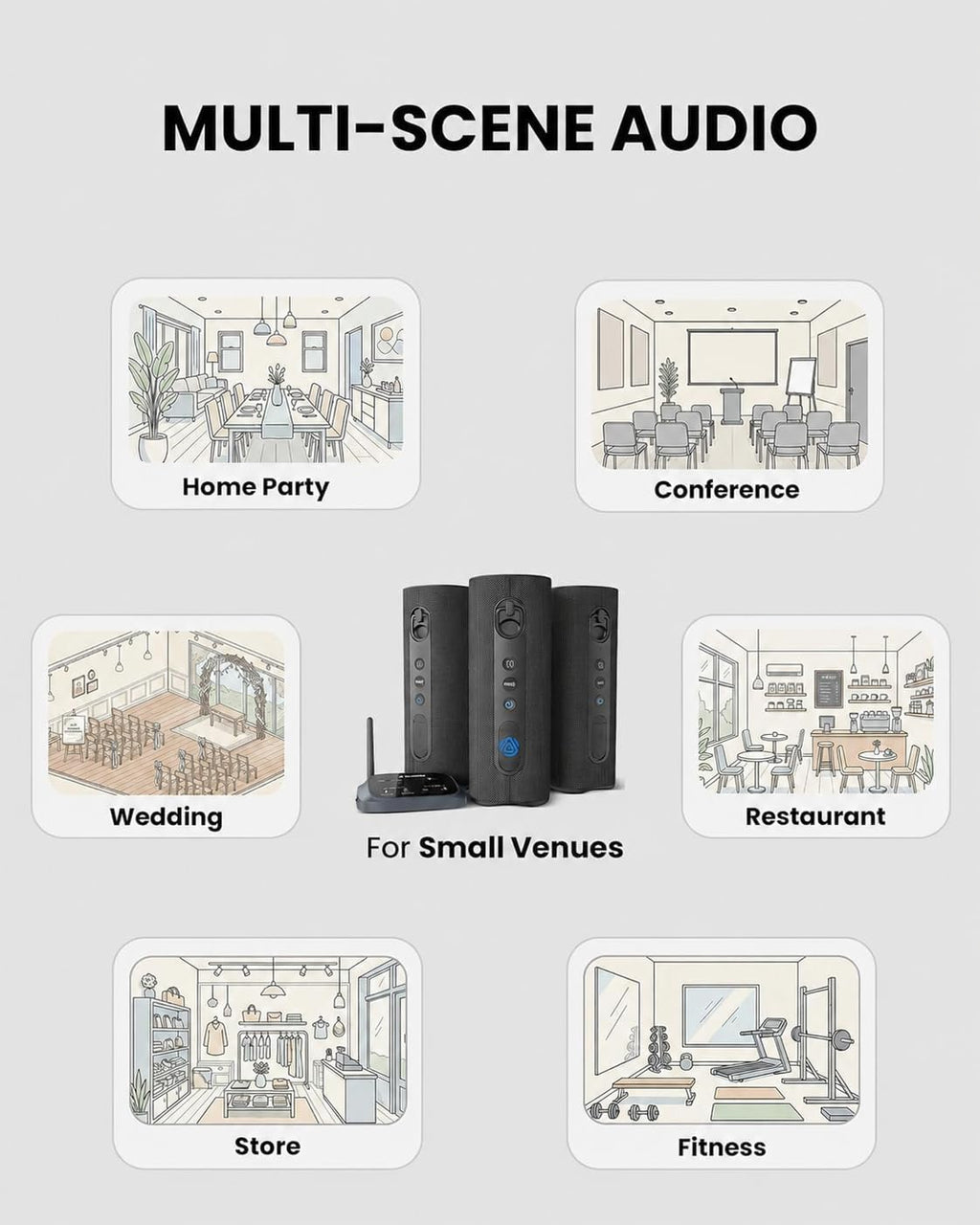 Avantree Harmony A1 – Auracast Multi-Room Wireless Speaker System for Whole-Home Audio & Background Music, Expandable Setup for Stores & Small Venues, Bluetooth Audio Input, Optical & AUX