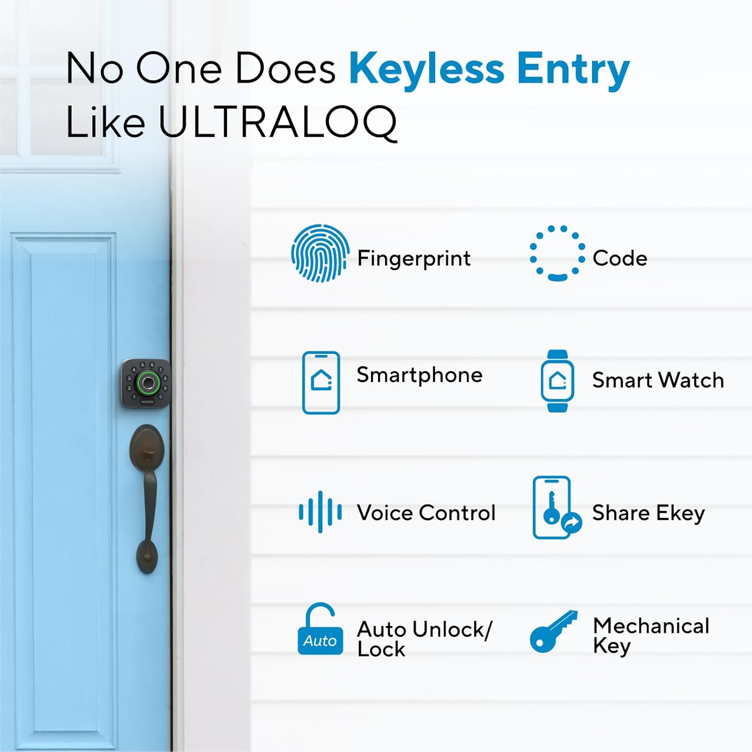 ULTRALOQ U-Bolt Pro WiFi Smart Lock with Door Sensor, Built in Wi-Fi Smart Deadbolt Lock for Front Door with Fingerprint ID, App Remote Control, Share Access, Auto Unlock, Auto Locking, Backlit Keypad