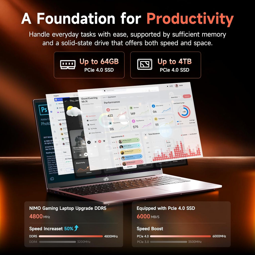 NIMO Gaming Laptop, AMD Ryzen 7 7735HS (8-Core Beats i7-12650H), 16GB DDR5 1TB SSD, 100W PD, Radeon 680M 15.6" FHD Backlit KB Fingerprint Computer for Business Gaming College School
