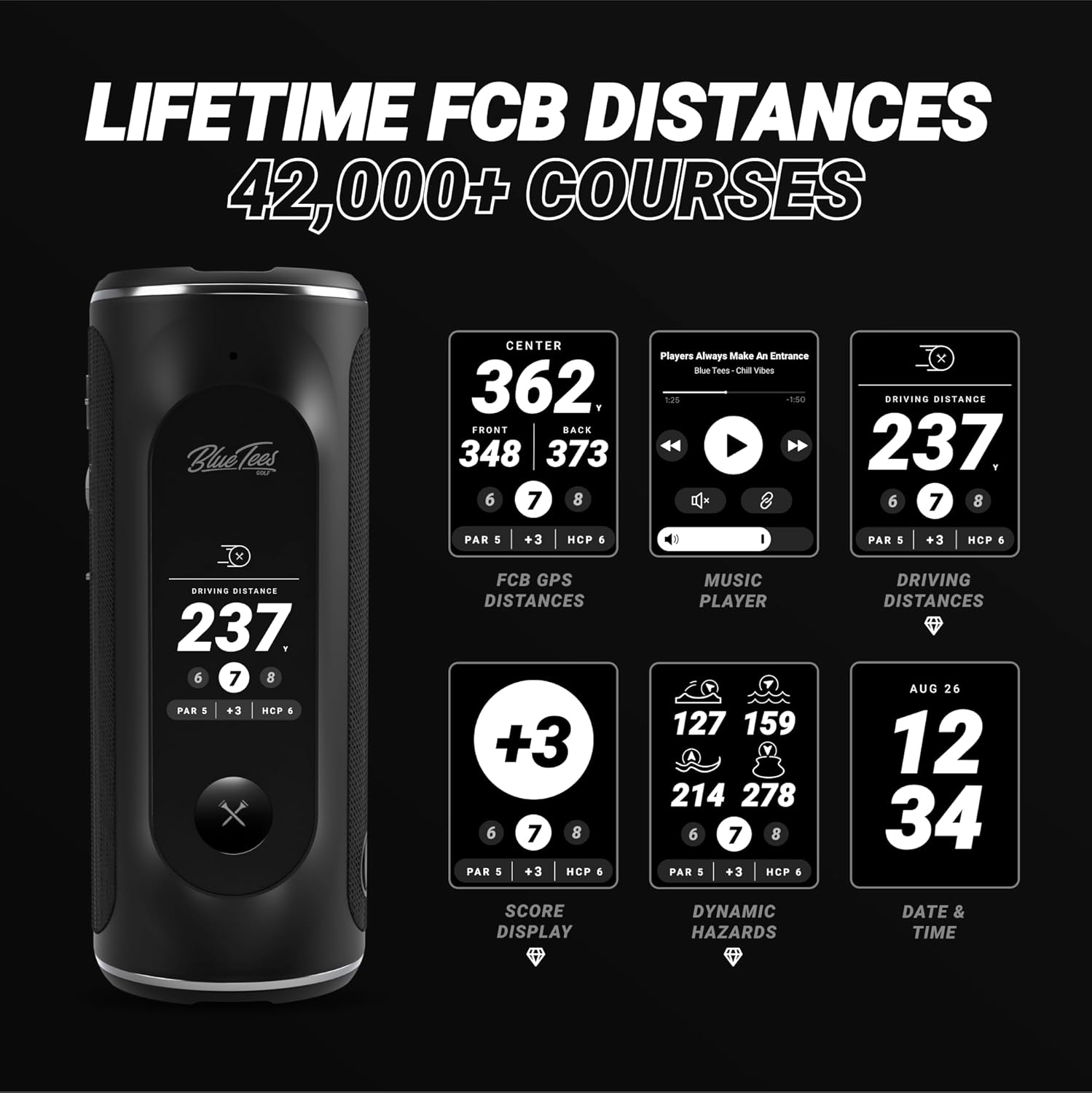Blue Tees Golf Player+ AI-Powered GPS Speaker - Touchscreen Display, 10+ Hour Battery, 40,000+ Courses, Visual & Audible Distances, Hazard Detection, IPX7 Waterproof (Navy)