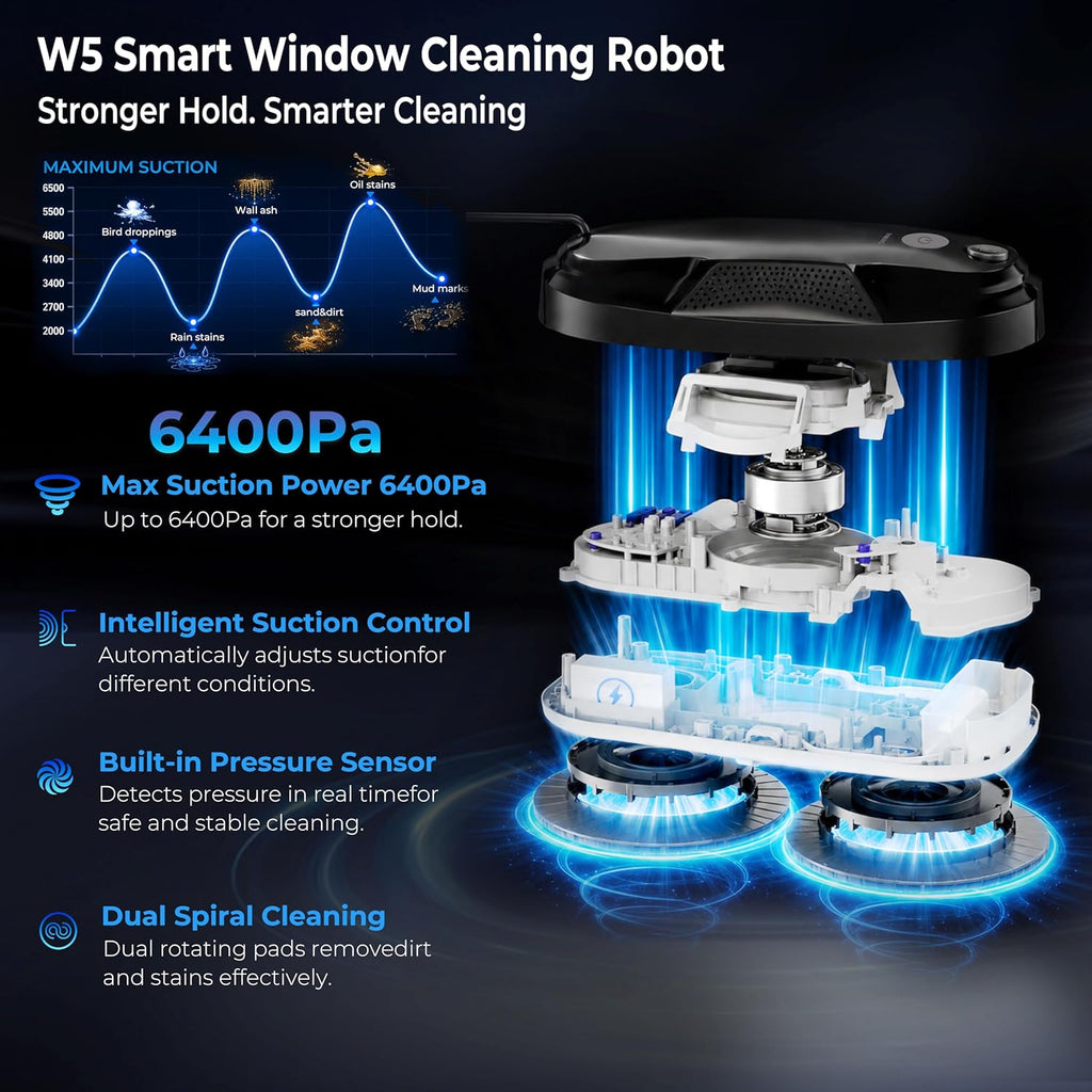 Tosima W5 Window Cleaning Robot, Dual Direction Auto-Spray Smart Window Cleaner with Triple Safety System, Smart Navigation, Remote Control, for All Smooth Surfaces, with 8 Rags, Black