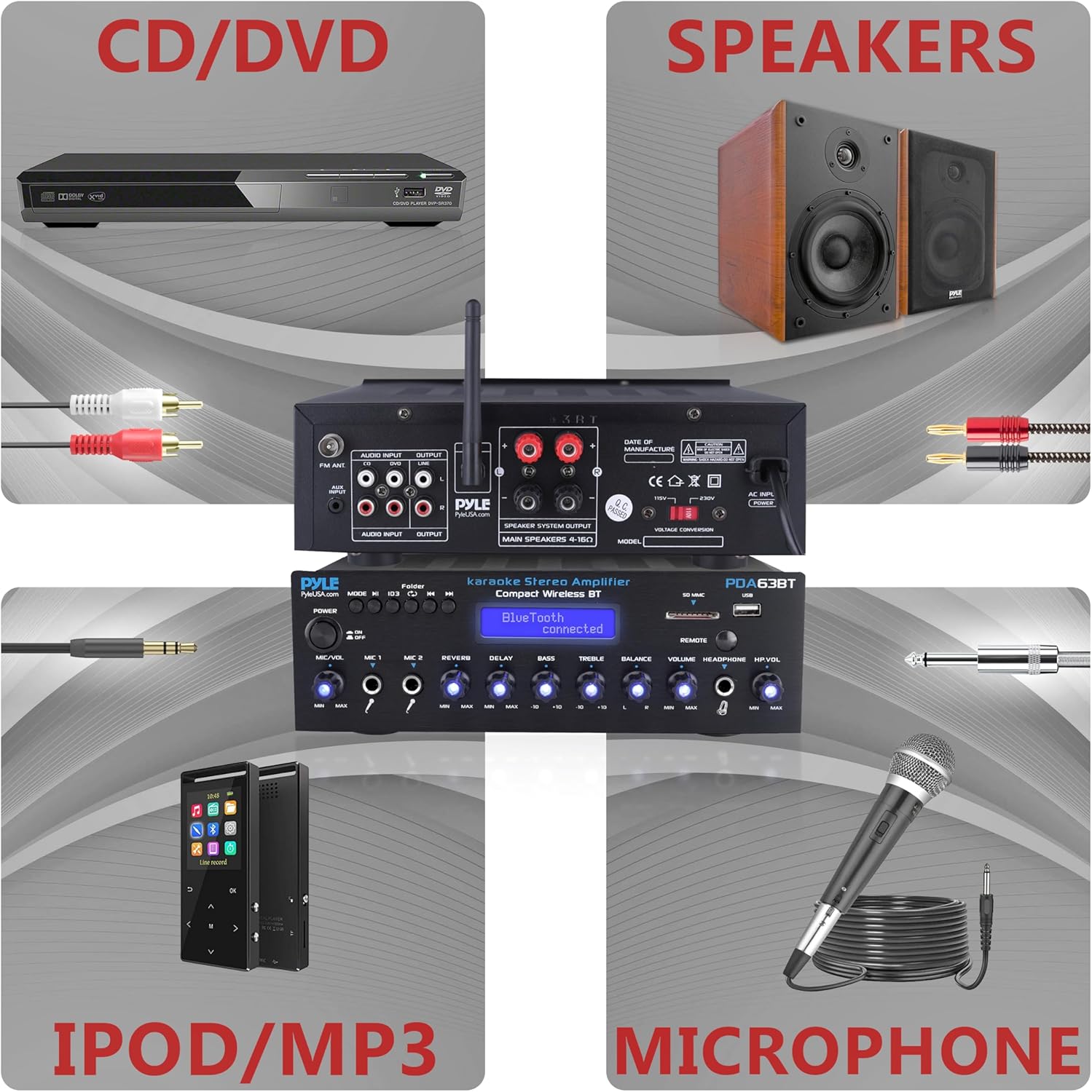 Pyle Wireless BT Stereo Amplifier - Multi Channel, 200 Watt Power, Home Audio Receiver System with FM Radio, BT, USB SD, AUX, RCA, Mic-in, BT and FM Antenna