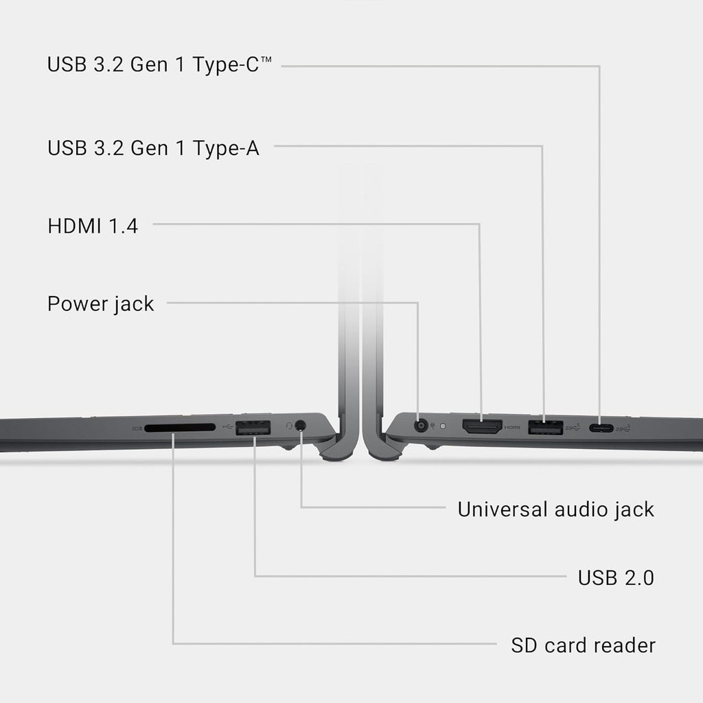 Dell 15 Laptop DC15250-15.6-inch FHD 120Hz Display, Intel Core 3 Processor 100U, 8GB DDR4 RAM, 512GB SSD, Intel UHD Graphics, Windows 11 Home, Onsite Service - Carbon Black