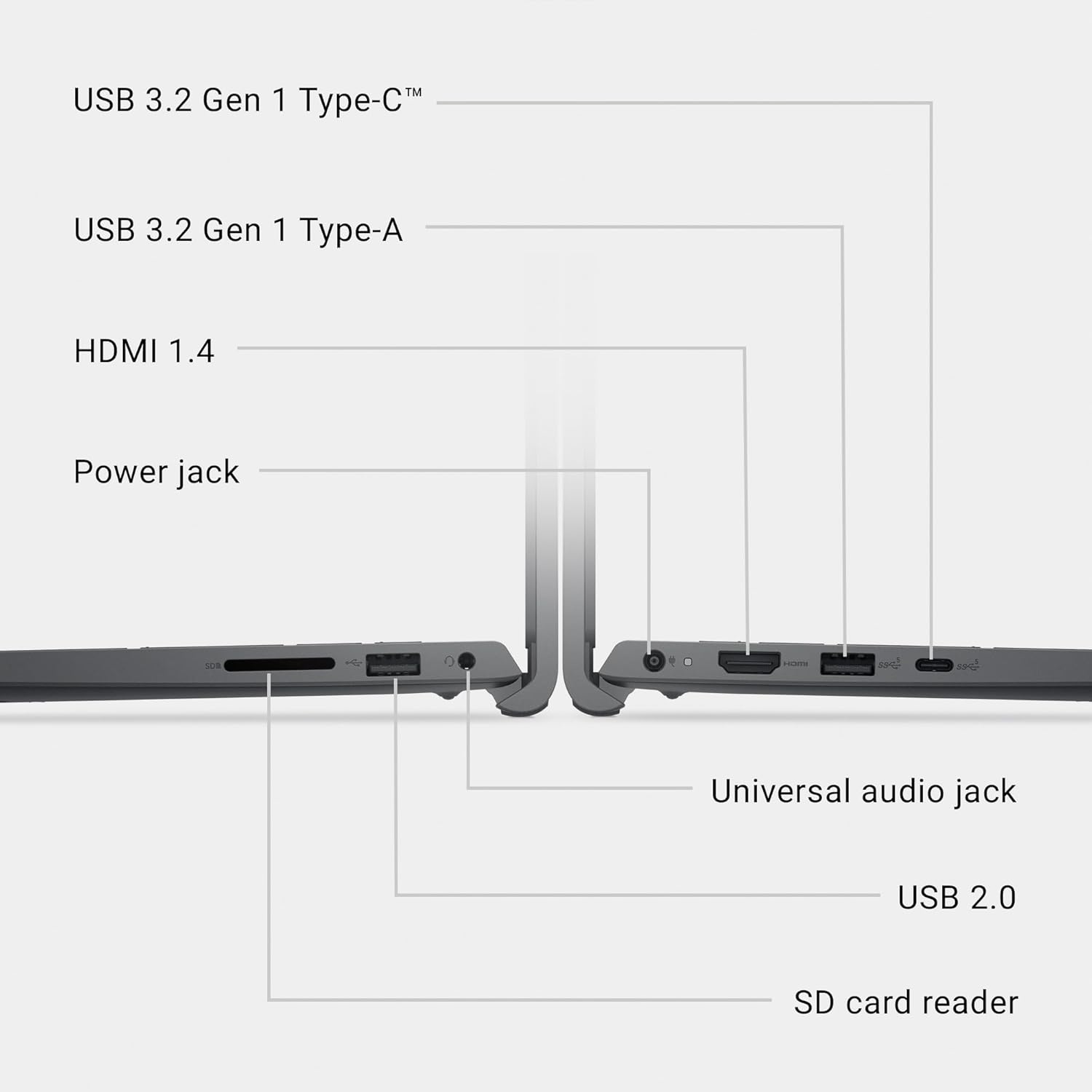 Dell 15 Laptop DC15250-15.6-inch FHD 120Hz Display, Intel Core 3 Processor 100U, 8GB DDR4 RAM, 512GB SSD, Intel UHD Graphics, Windows 11 Home, Onsite Service - Carbon Black