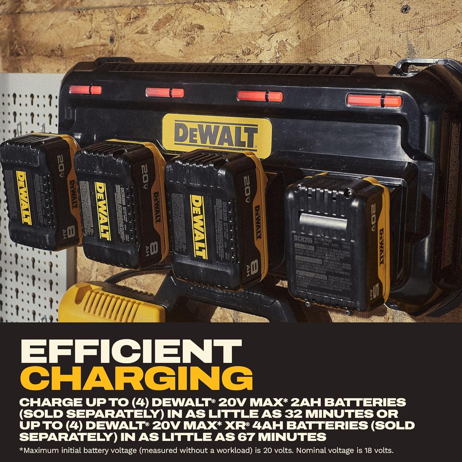 DEWALT Battery Charger 12V MAX, 20V MAX, FLEXVOLT 20V/60V MAX, 4 Amp, Fast Charger, Multiport Simultaneous Charging Station (DCB1404)