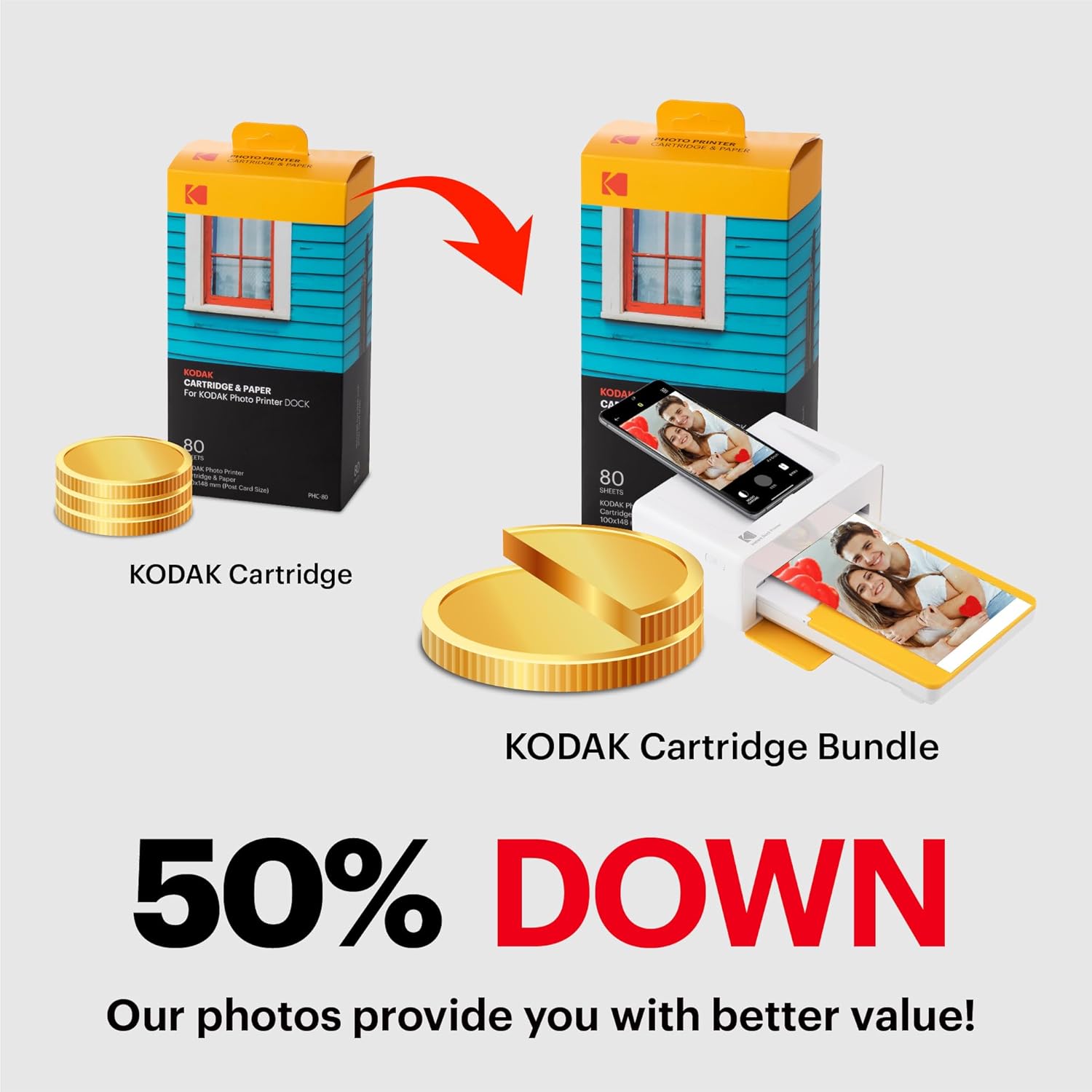 KODAK Dock Plus 4x6'' Photo Printer, 50 Sheets, Docking & Bluetooth Smartphone Printer for iPhone & Android, Instant Color Prints, 4PASS Dye Sublimation