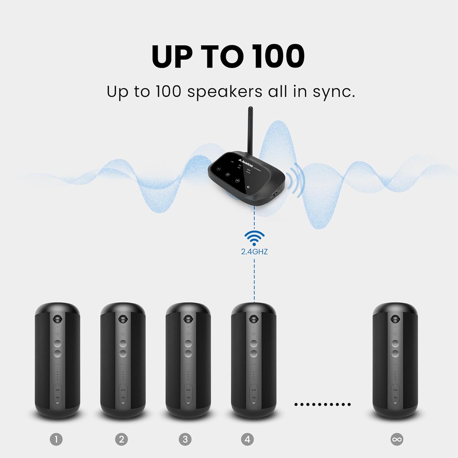 Avantree Harmony 2 - Wireless Stereo System for Multiple Rooms & Outdoor Party, 1 Transmitter & 6 Portable Bluetooth Speakers