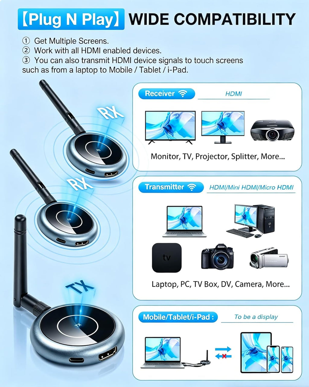 Wireless HDMI Transmitter and 3 Receivers, 656FT/200M Range, 4K Decode 1080P@60Hz, Plug & Play for Multi-Room TV, Ultra-Low Lag, Support 8 RX, 5.8G/2.4G Extender for PC/Laptop/TV Box/Projector