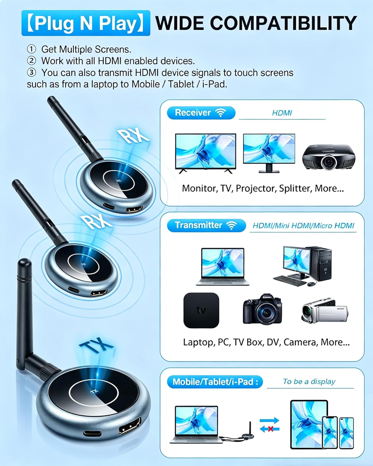 Wireless HDMI Transmitter and 3 Receivers, 656FT/200M Range, 4K Decode 1080P@60Hz, Plug & Play for Multi-Room TV, Ultra-Low Lag, Support 8 RX, 5.8G/2.4G Extender for PC/Laptop/TV Box/Projector