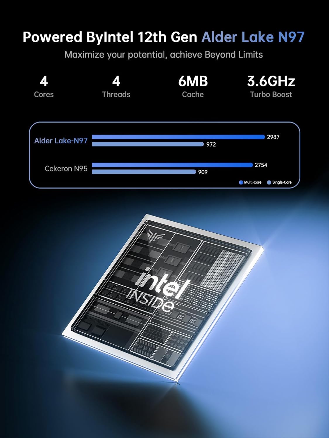 KAIGERR Laptop Computer Intel N-Series Windows Laptop 15.6-in 16GB DDR4 512GB SSD Traditional Laptops WiFi 5 HDMI Type-C USB3.2 Webcam 3.5mm Audio Numeric Keypad Office Laptops Student Laptops