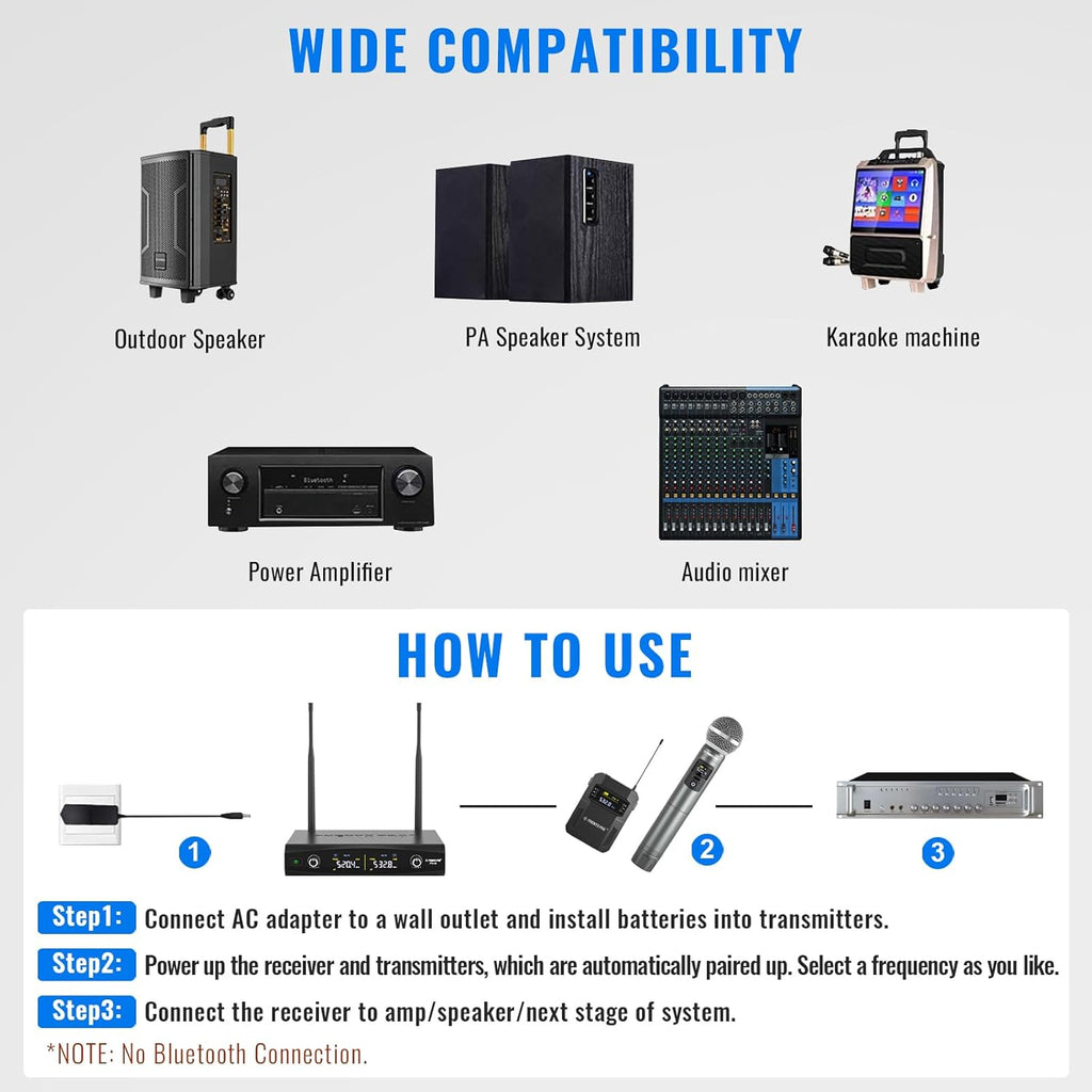 Phenyx Pro Wireless Microphone System,Metal Wireless Mic Set w/Handheld/Bodypack/Headset/Lapel Mics,2 x 30 UHF Frequencies, 200 ft Range, Cordless Mic for Singing, Karaoke, Church (PTU-52-1H1B)